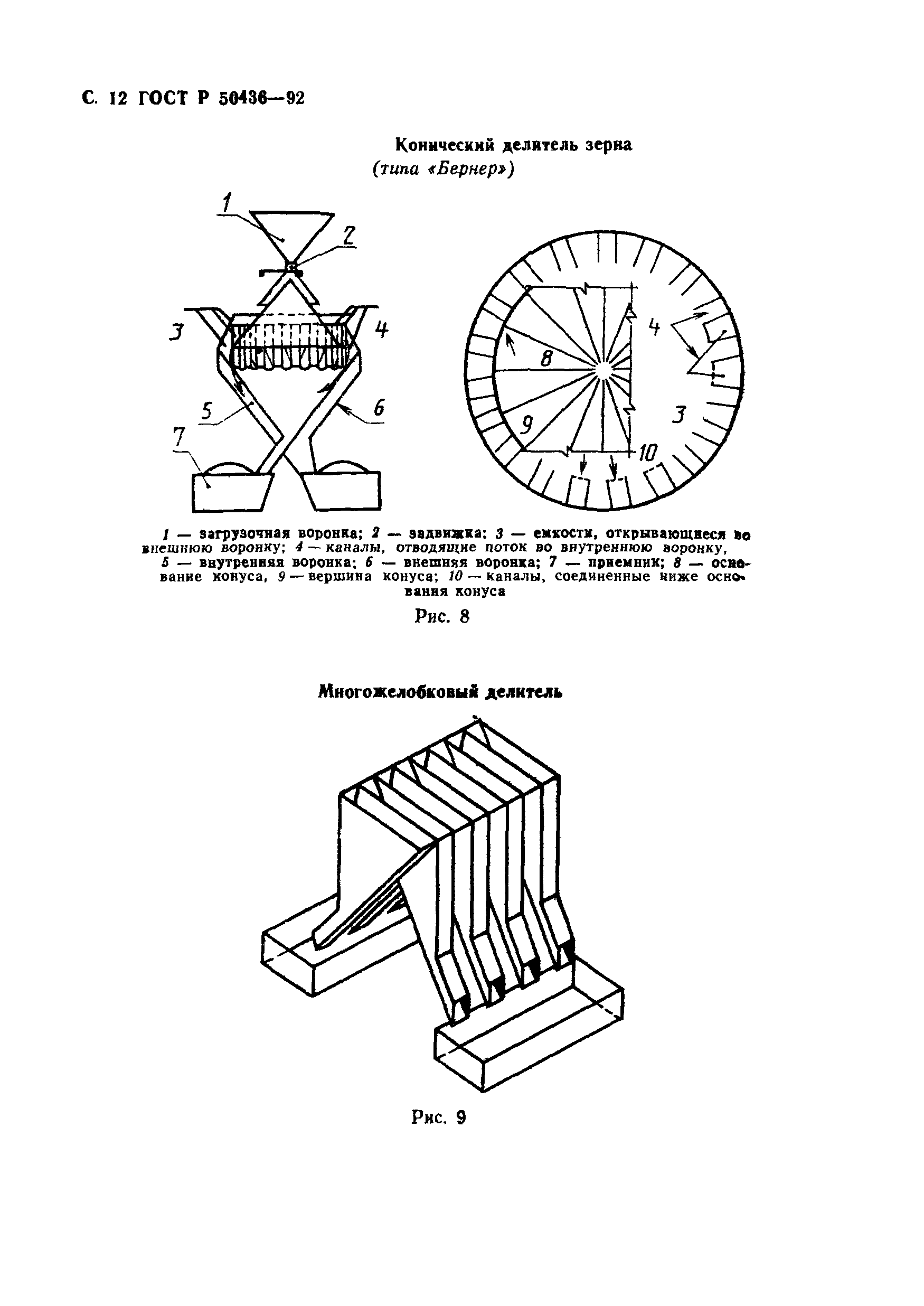 ГОСТ Р 50436-92