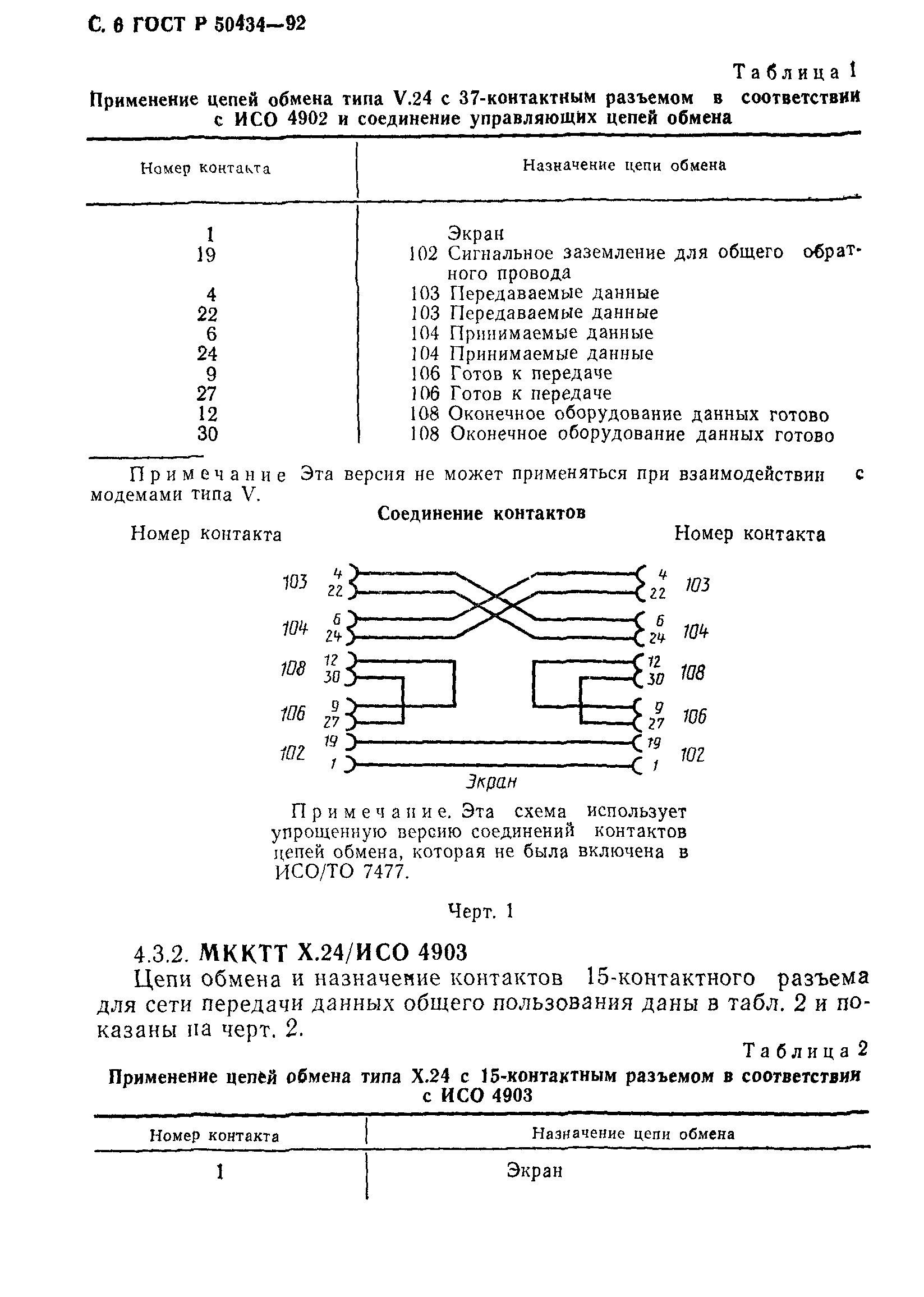 ГОСТ Р 50434-92