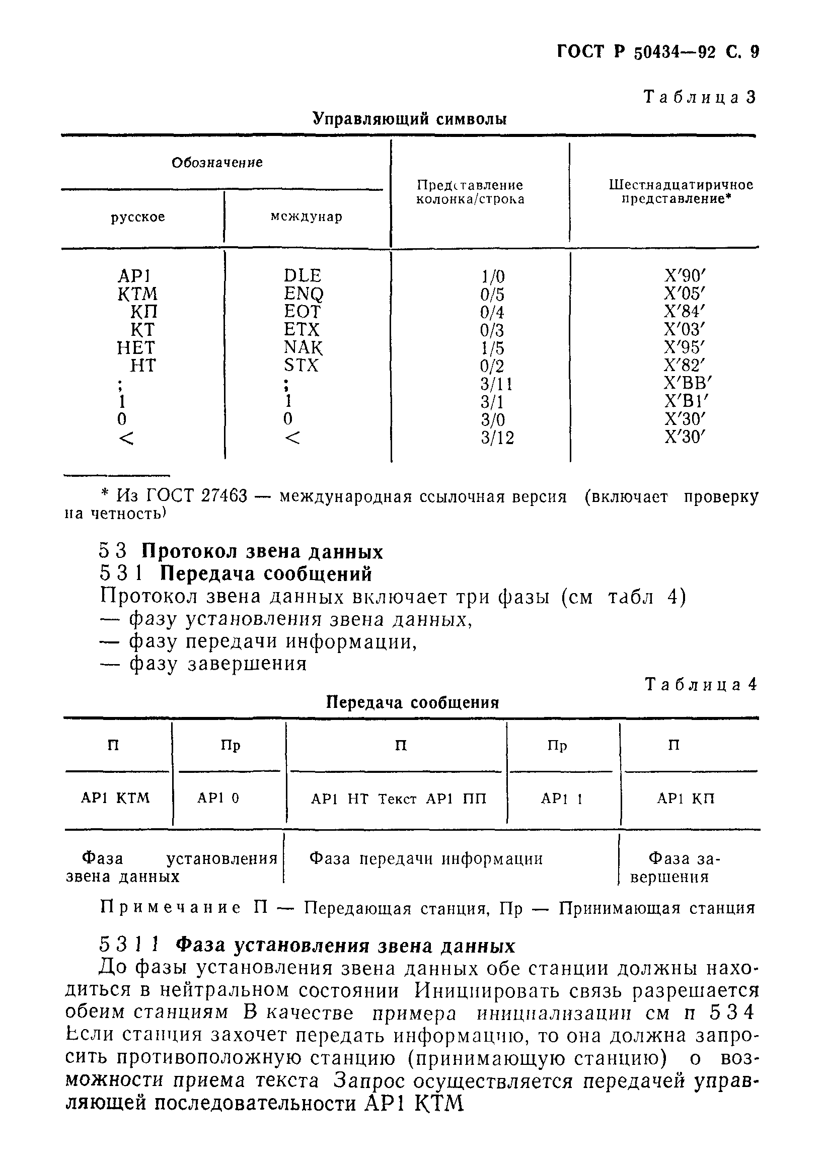 ГОСТ Р 50434-92