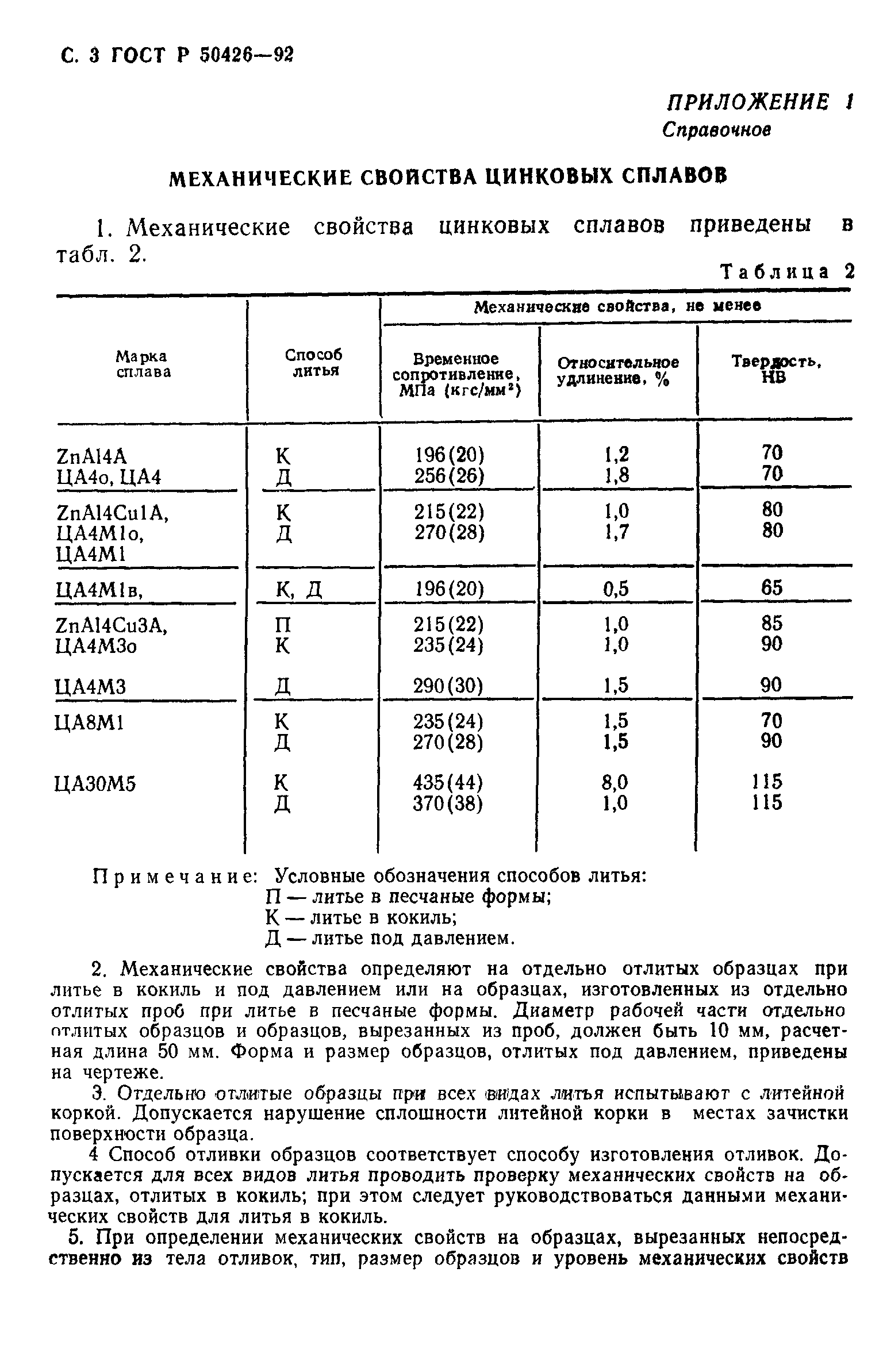 ГОСТ Р 50426-92