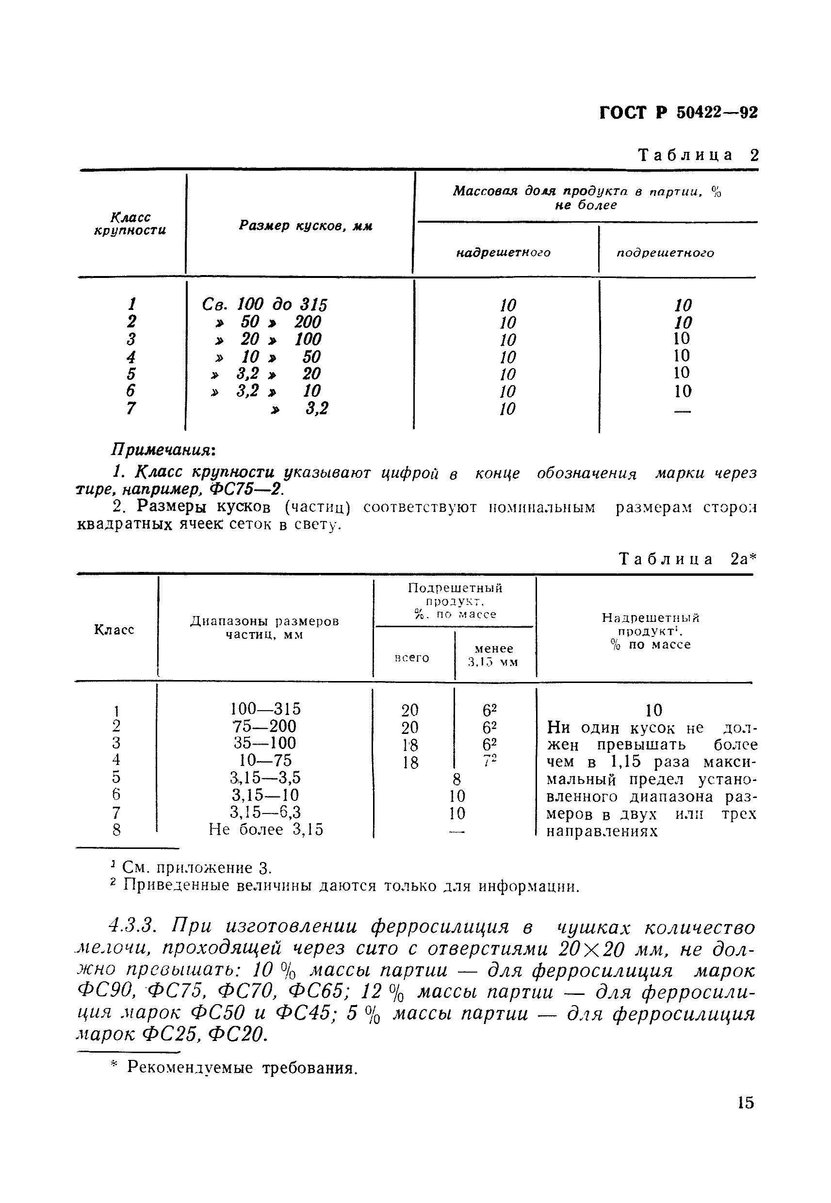 ГОСТ Р 50422-92