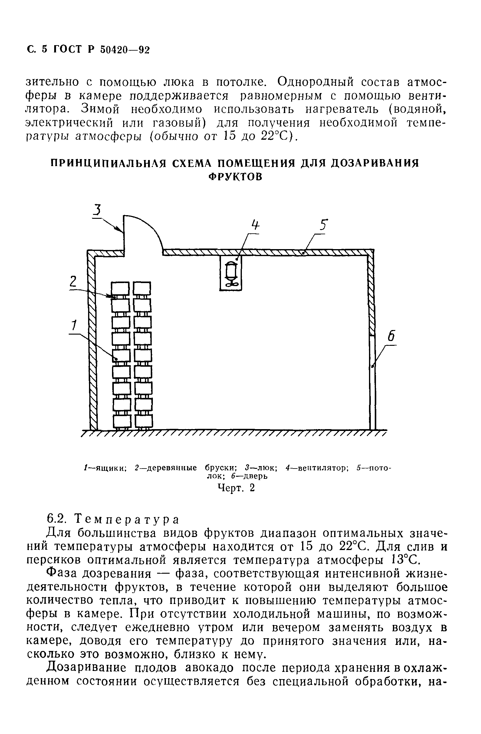 ГОСТ Р 50420-92