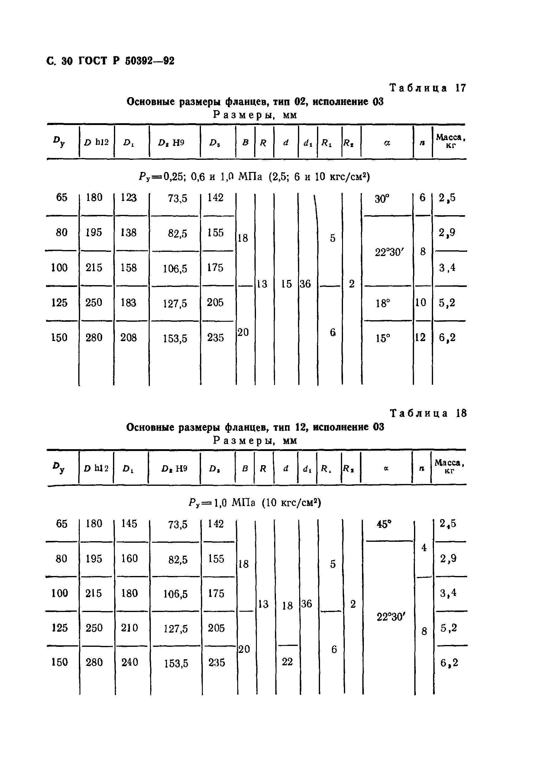 ГОСТ Р 50392-92