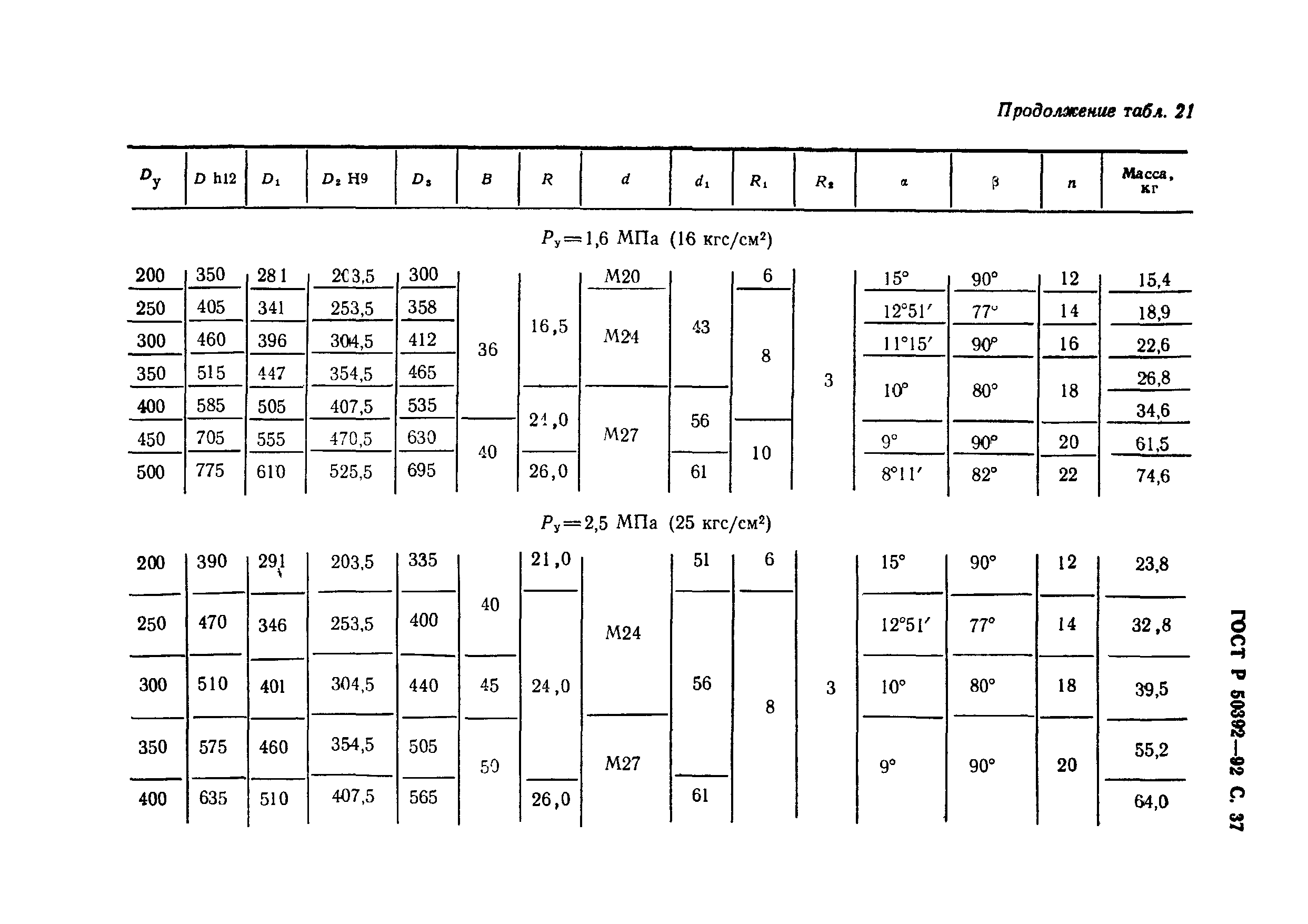 ГОСТ Р 50392-92