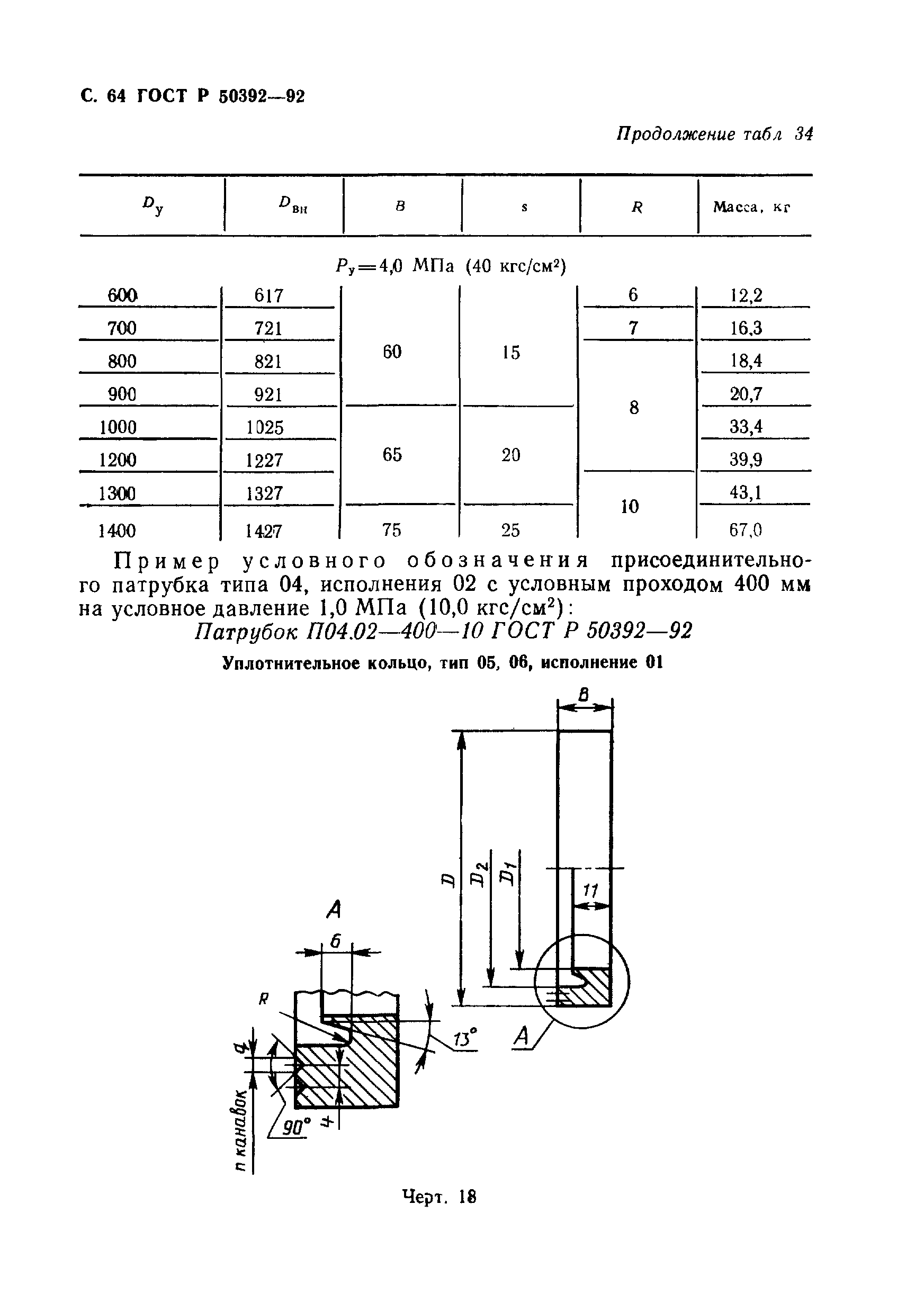 ГОСТ Р 50392-92