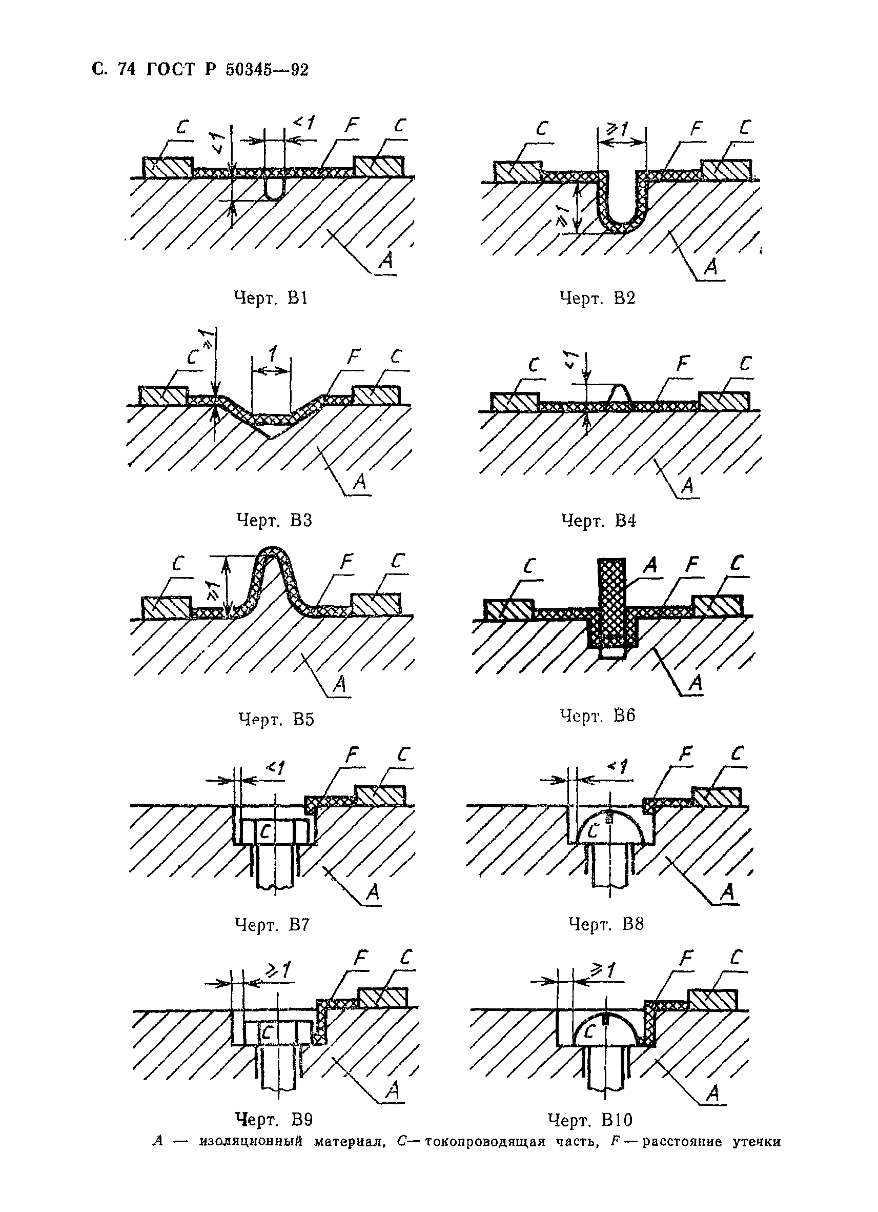 ГОСТ Р 50345-92