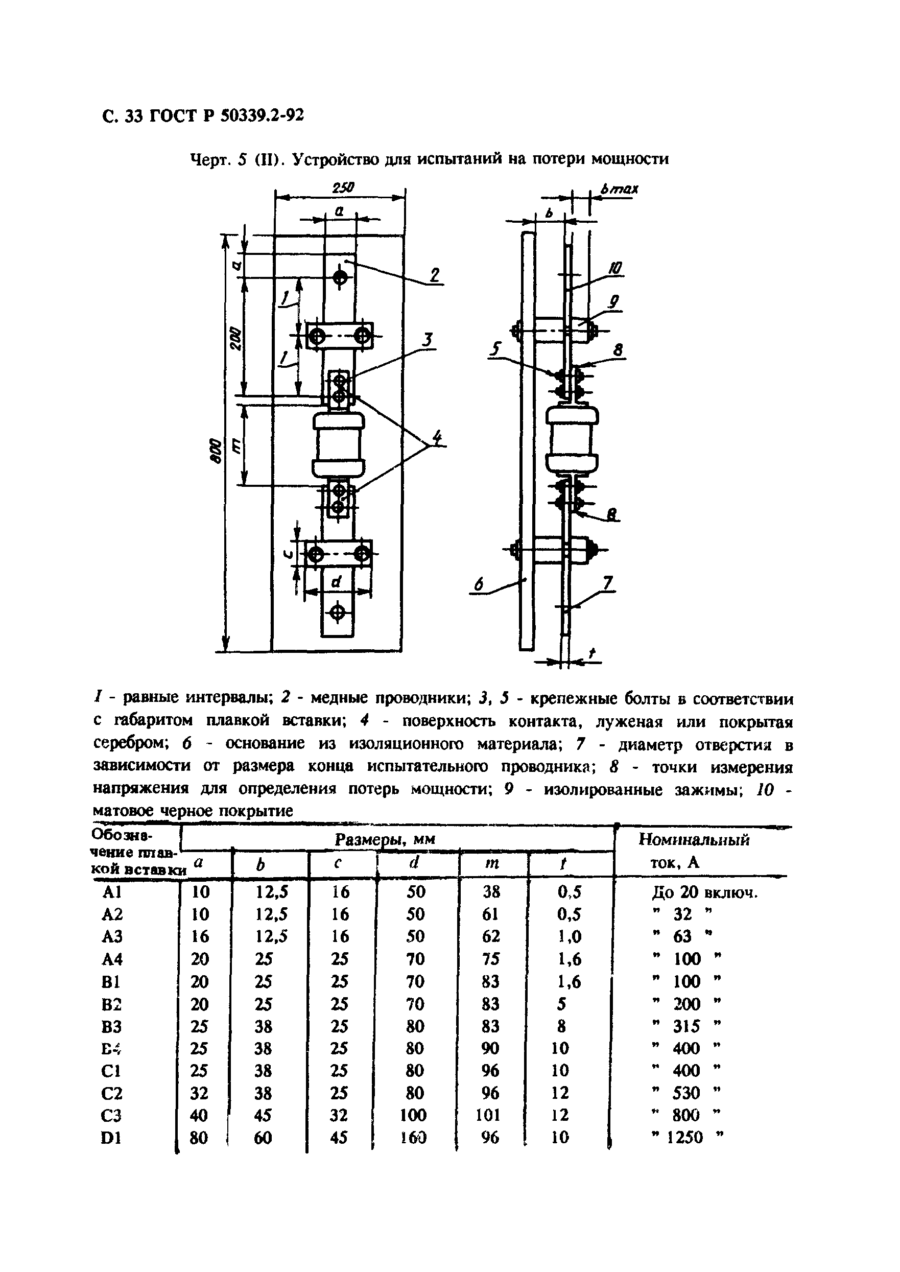 ГОСТ Р 50339.2-92