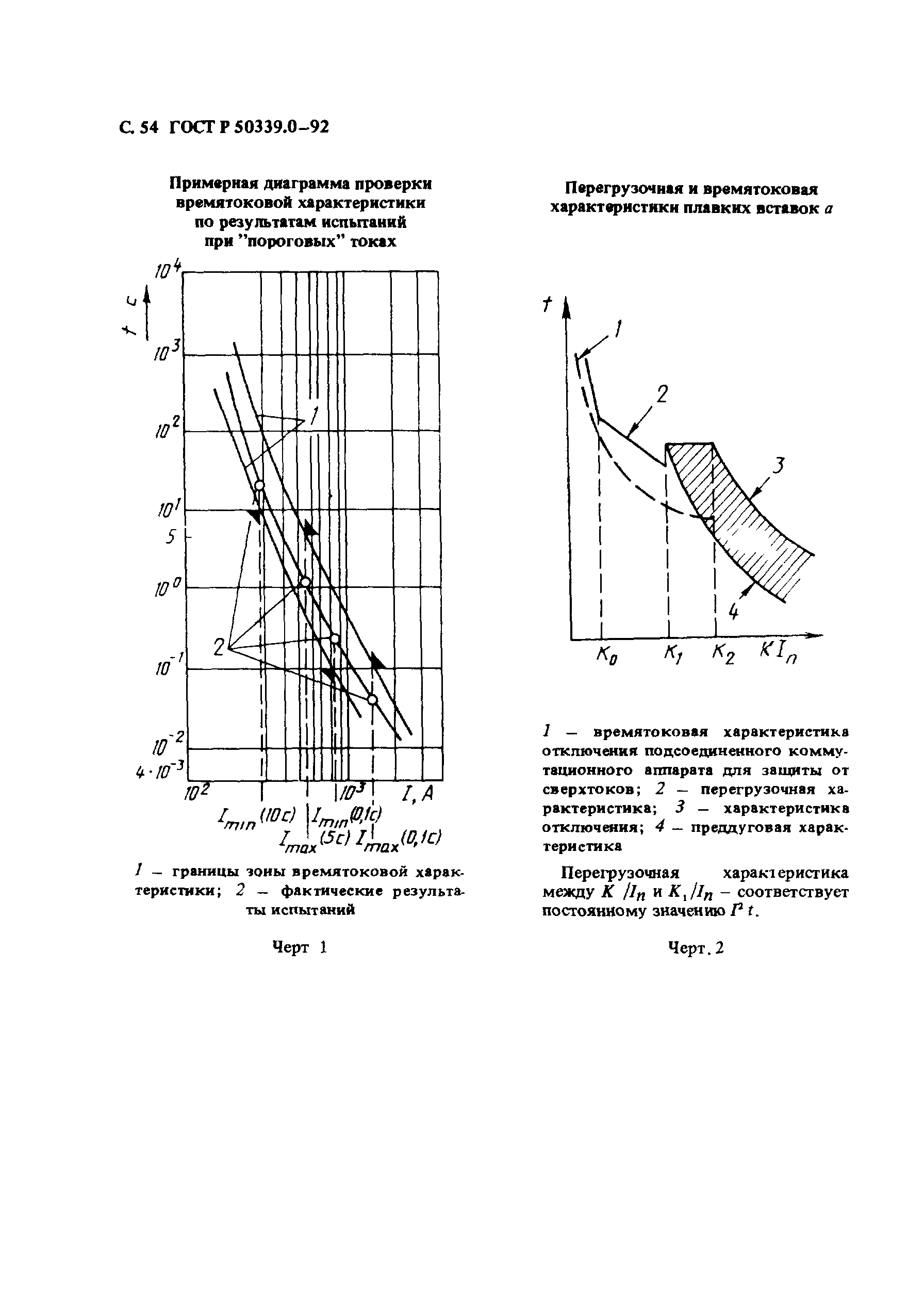 ГОСТ Р 50339.0-92