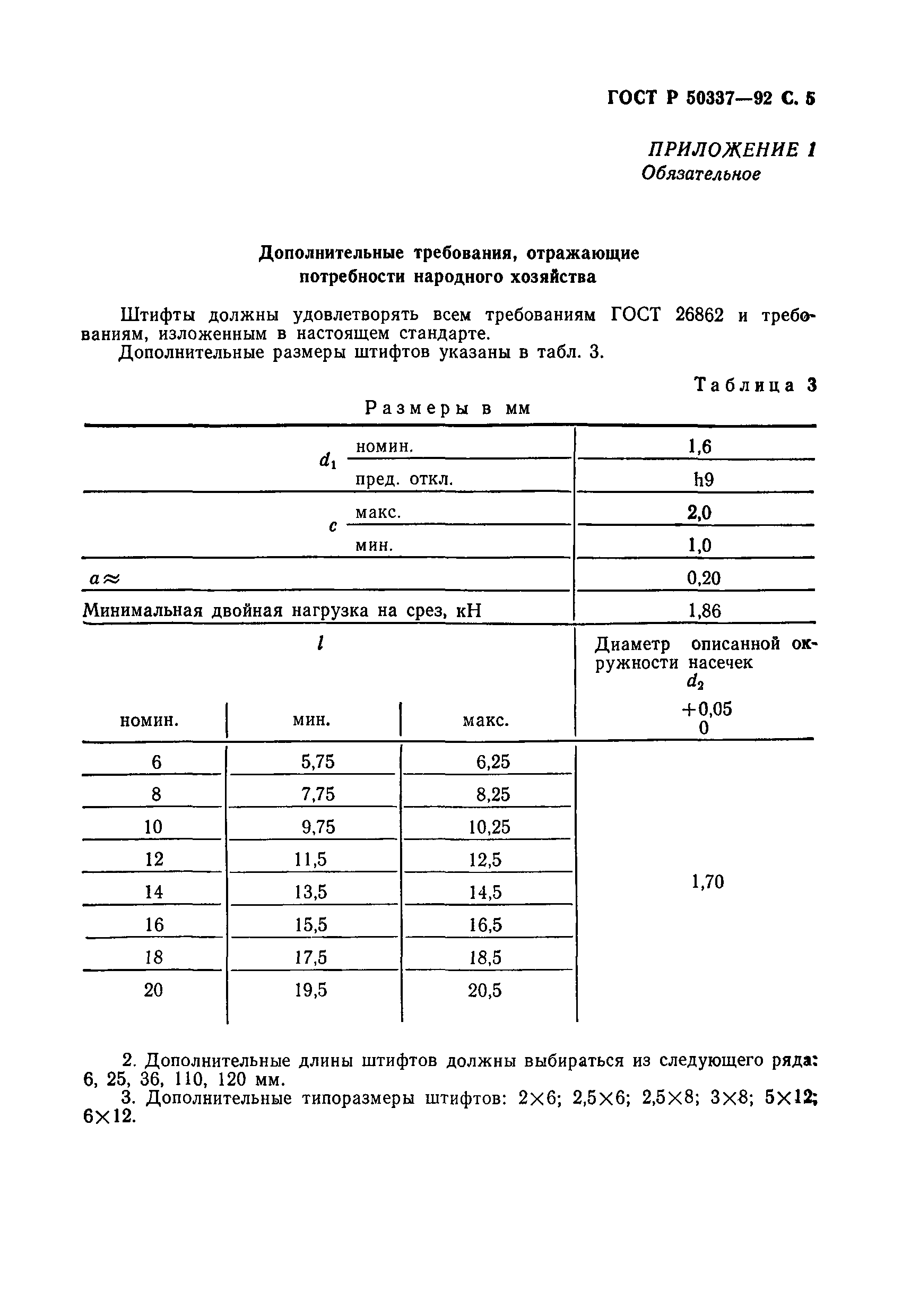 ГОСТ Р 50337-92