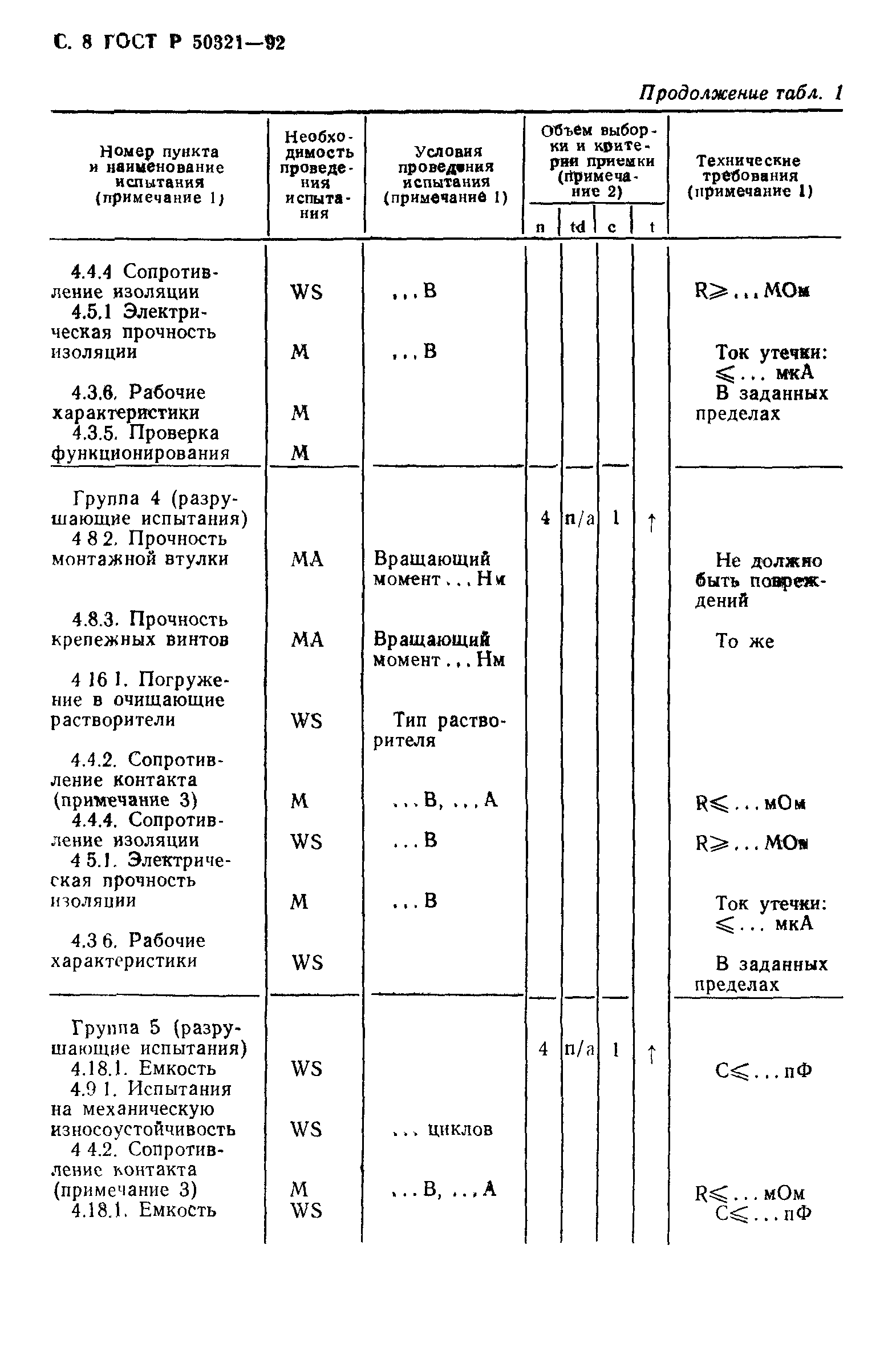 ГОСТ Р 50321-92