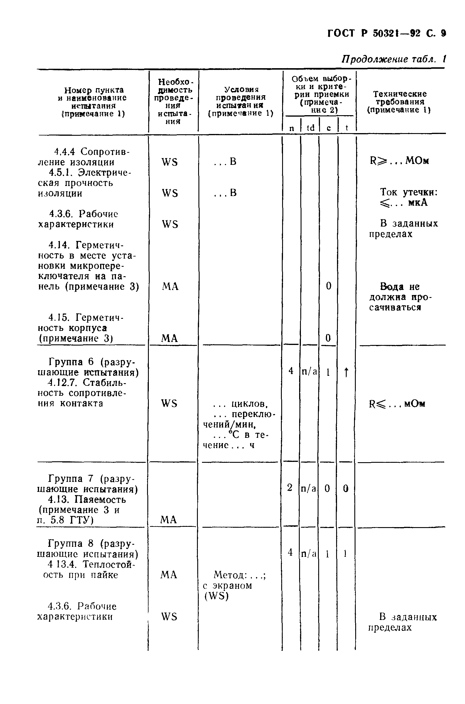 ГОСТ Р 50321-92