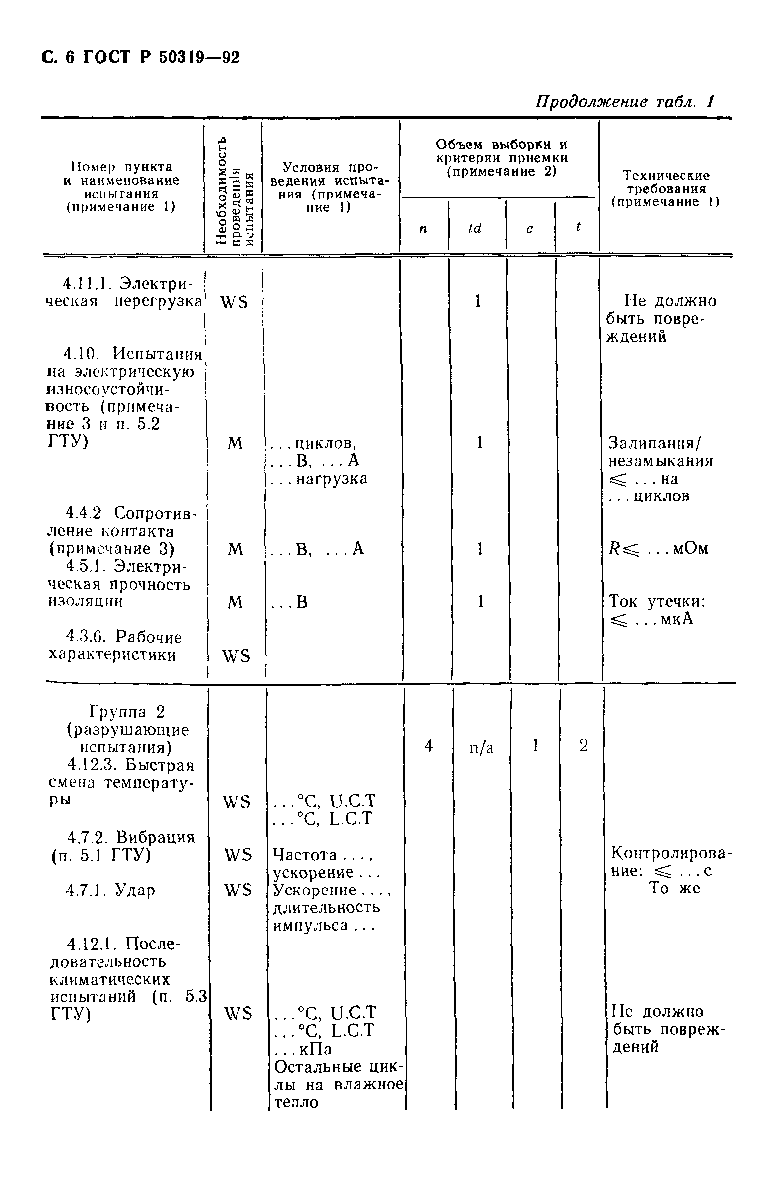 ГОСТ Р 50319-92