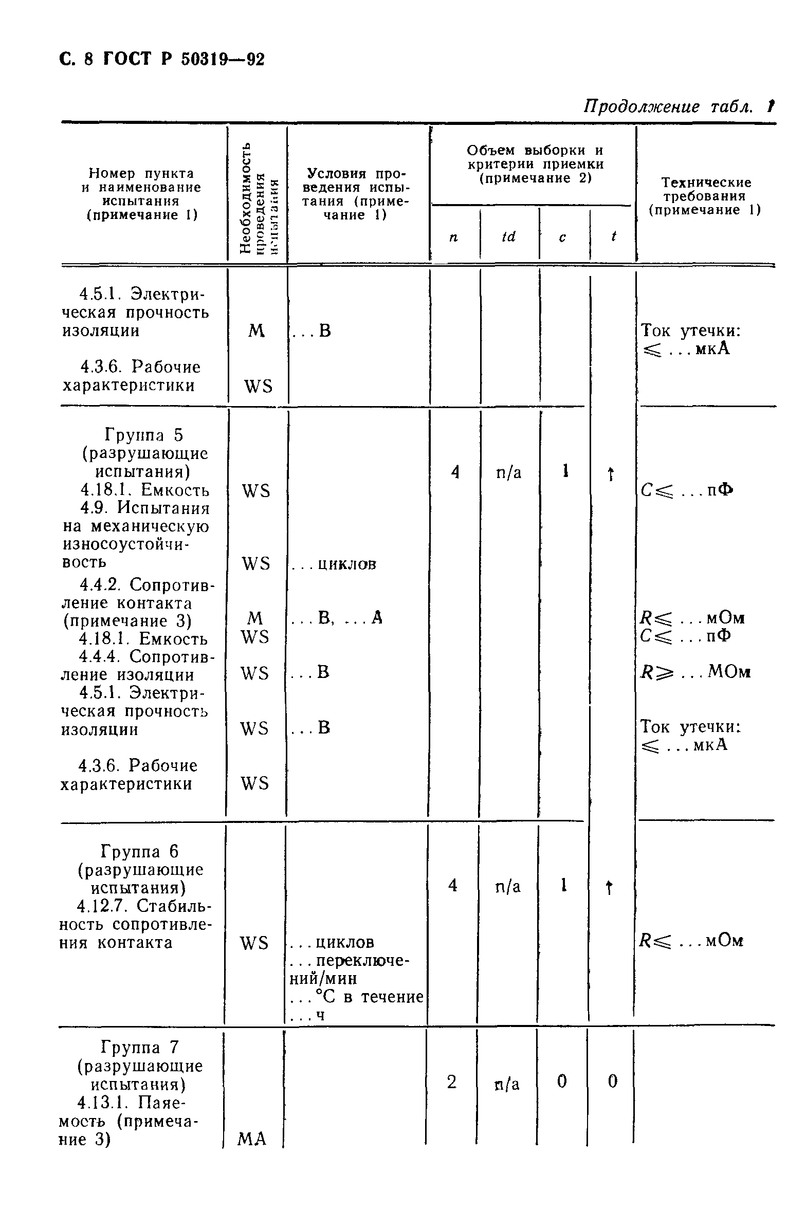 ГОСТ Р 50319-92