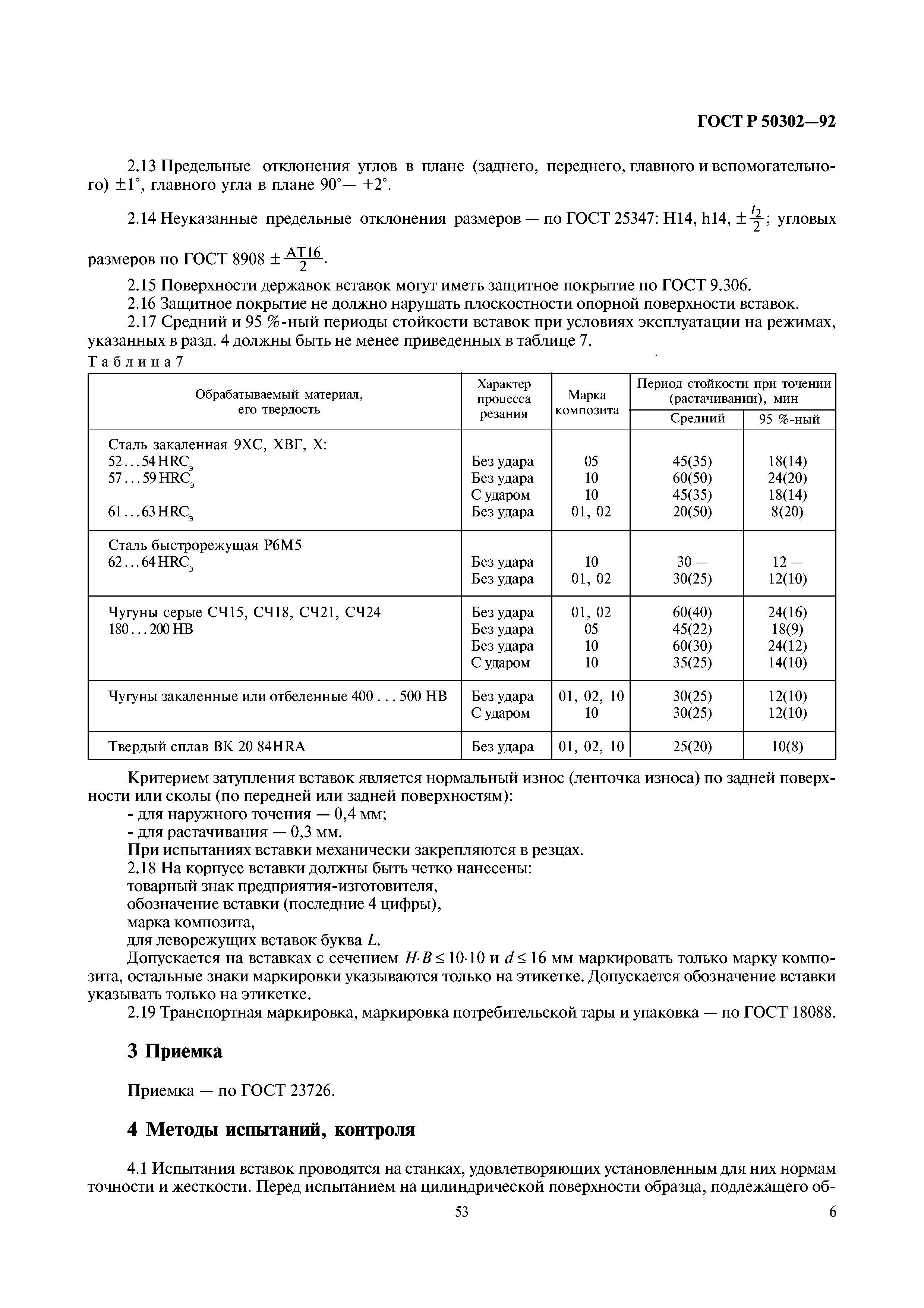 ГОСТ Р 50302-92