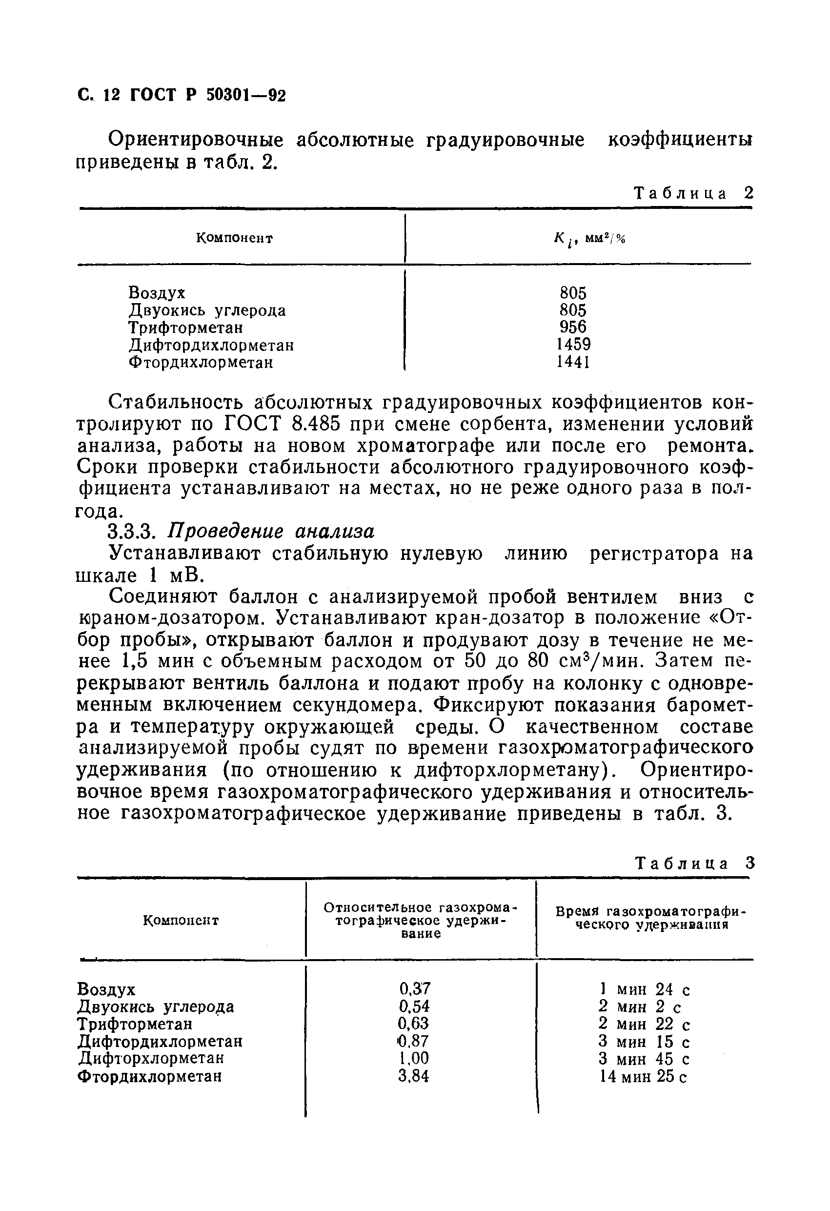 ГОСТ Р 50301-92