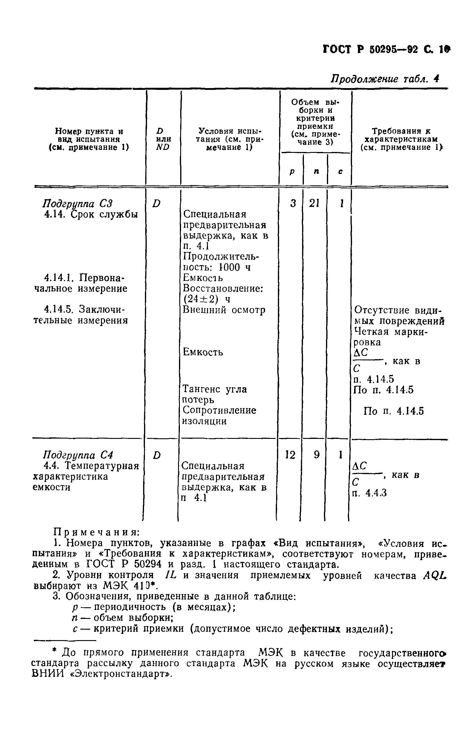 ГОСТ Р 50295-92