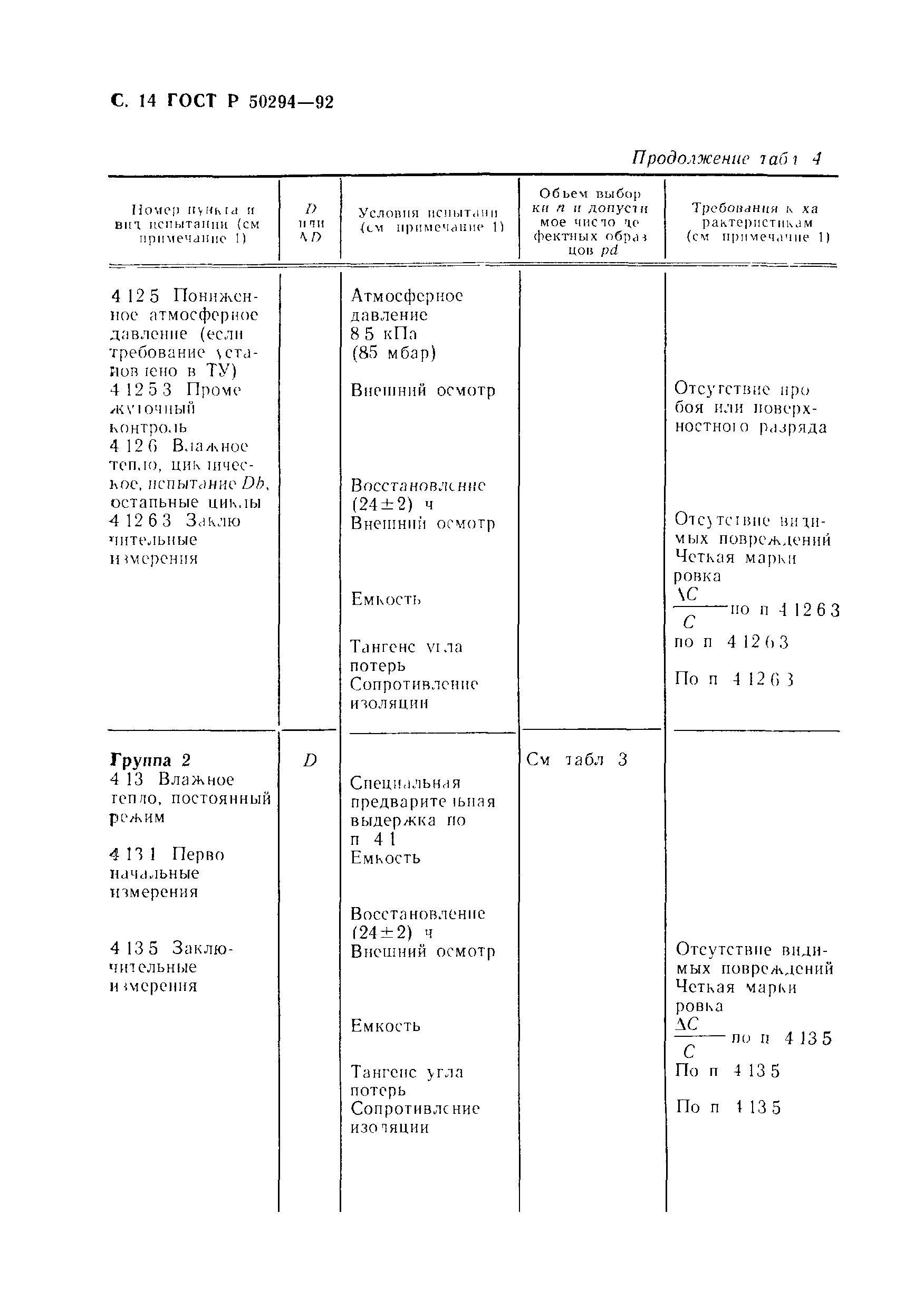 ГОСТ Р 50294-92