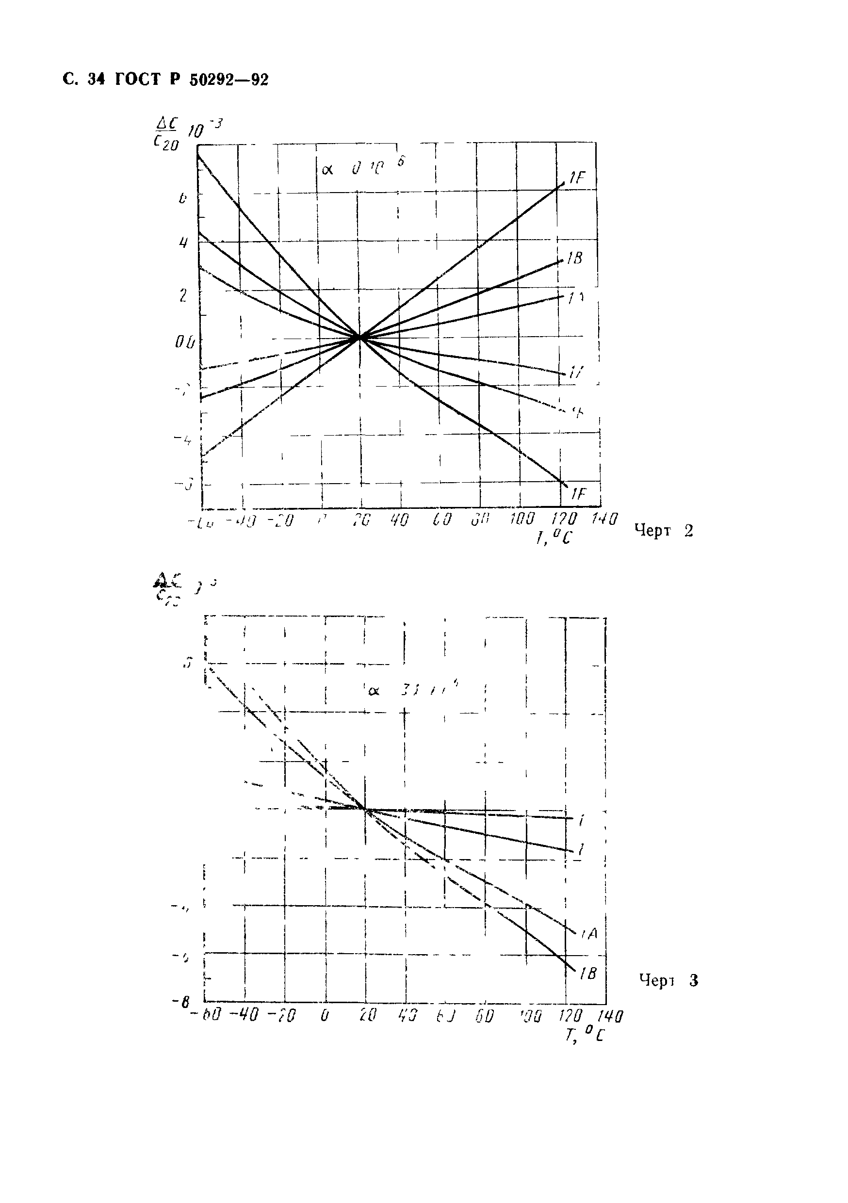 ГОСТ Р 50292-92