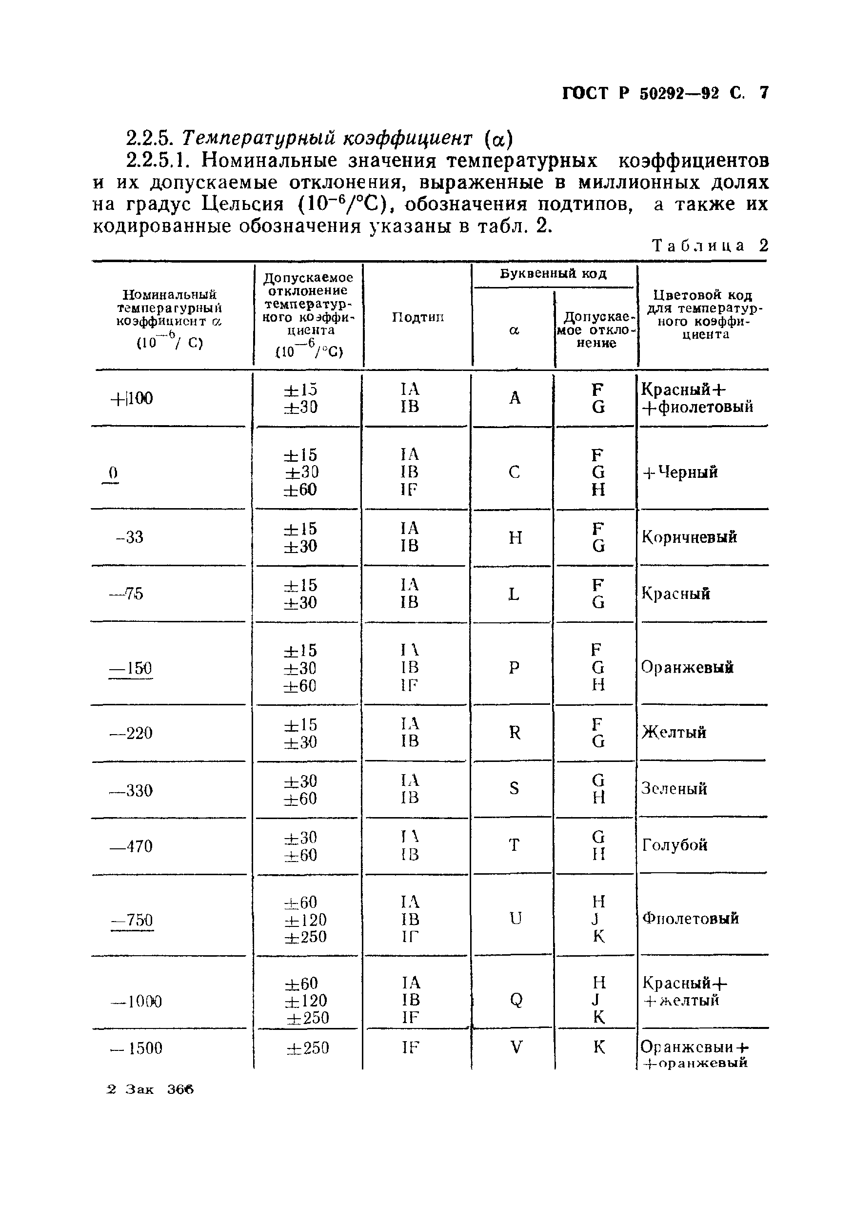 ГОСТ Р 50292-92