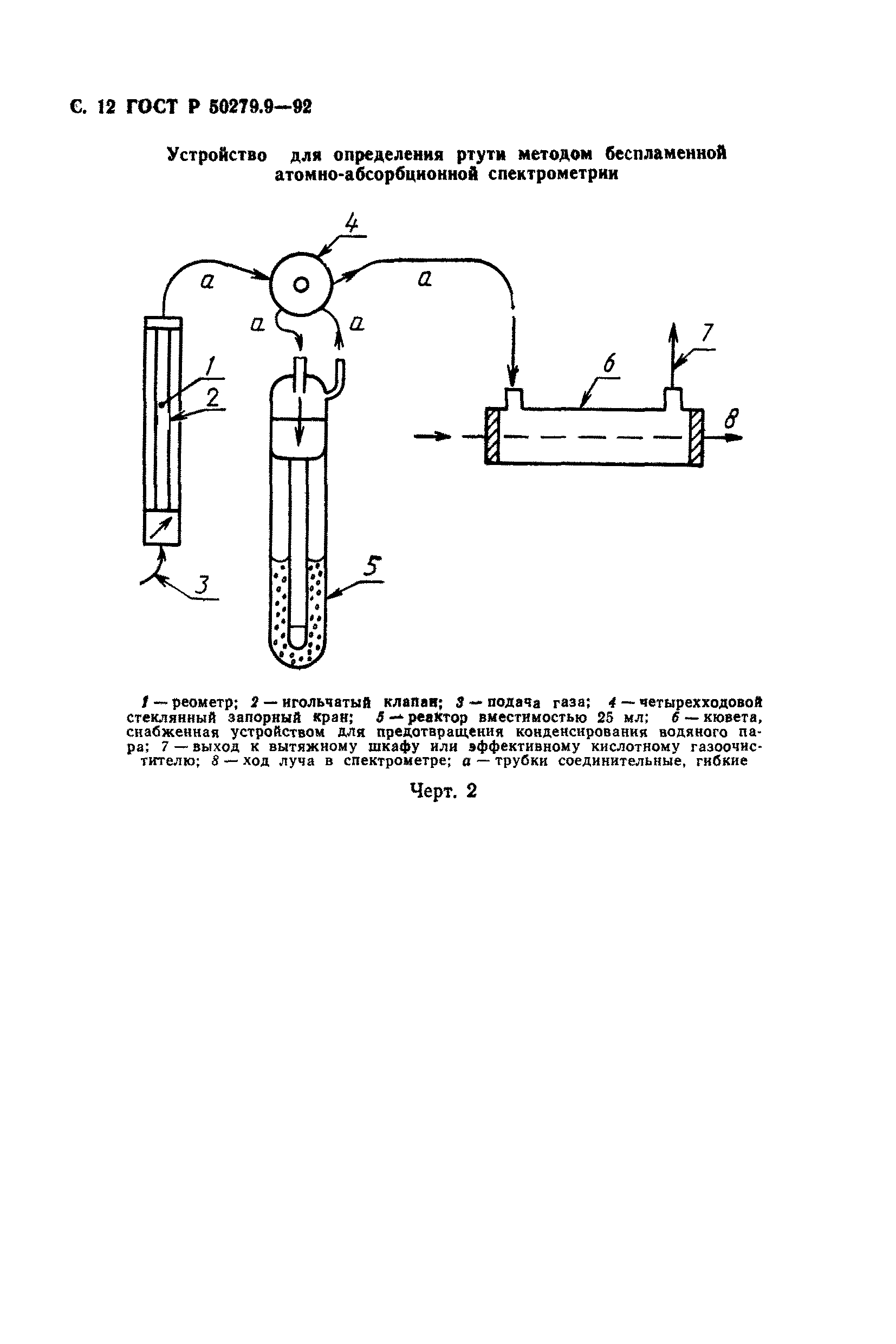 ГОСТ Р 50279.9-92