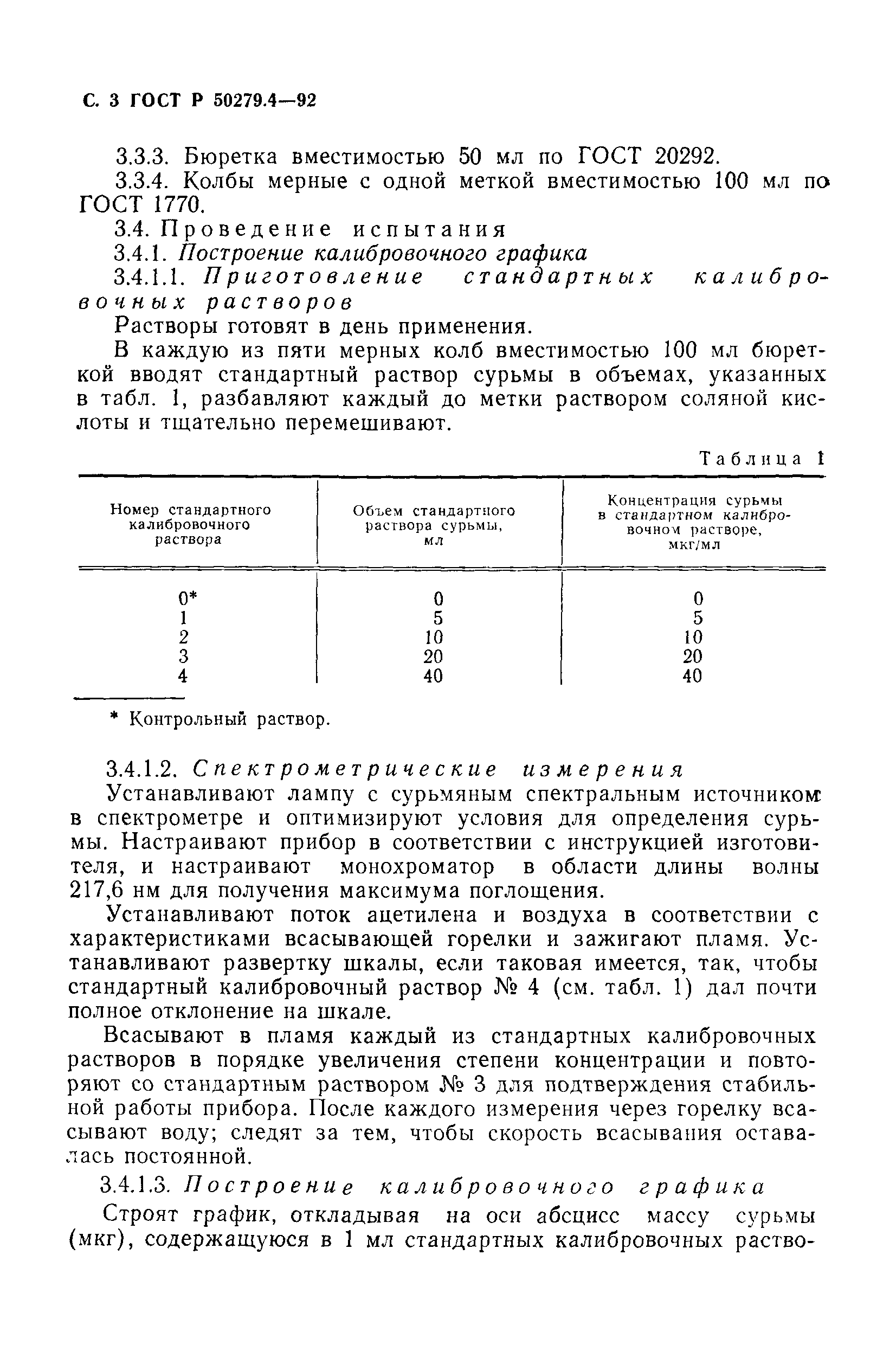 ГОСТ Р 50279.4-92