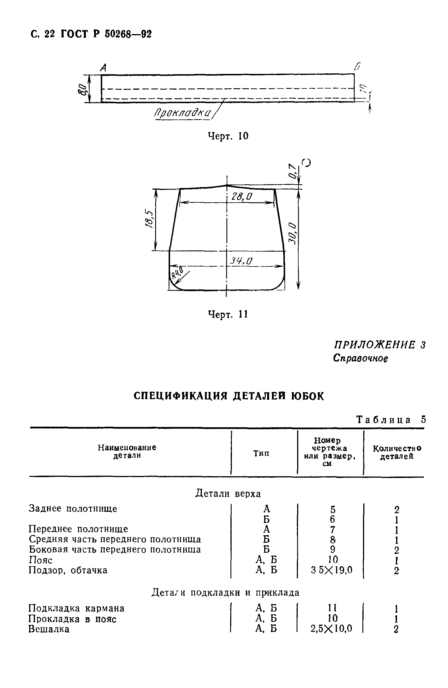 ГОСТ Р 50268-92