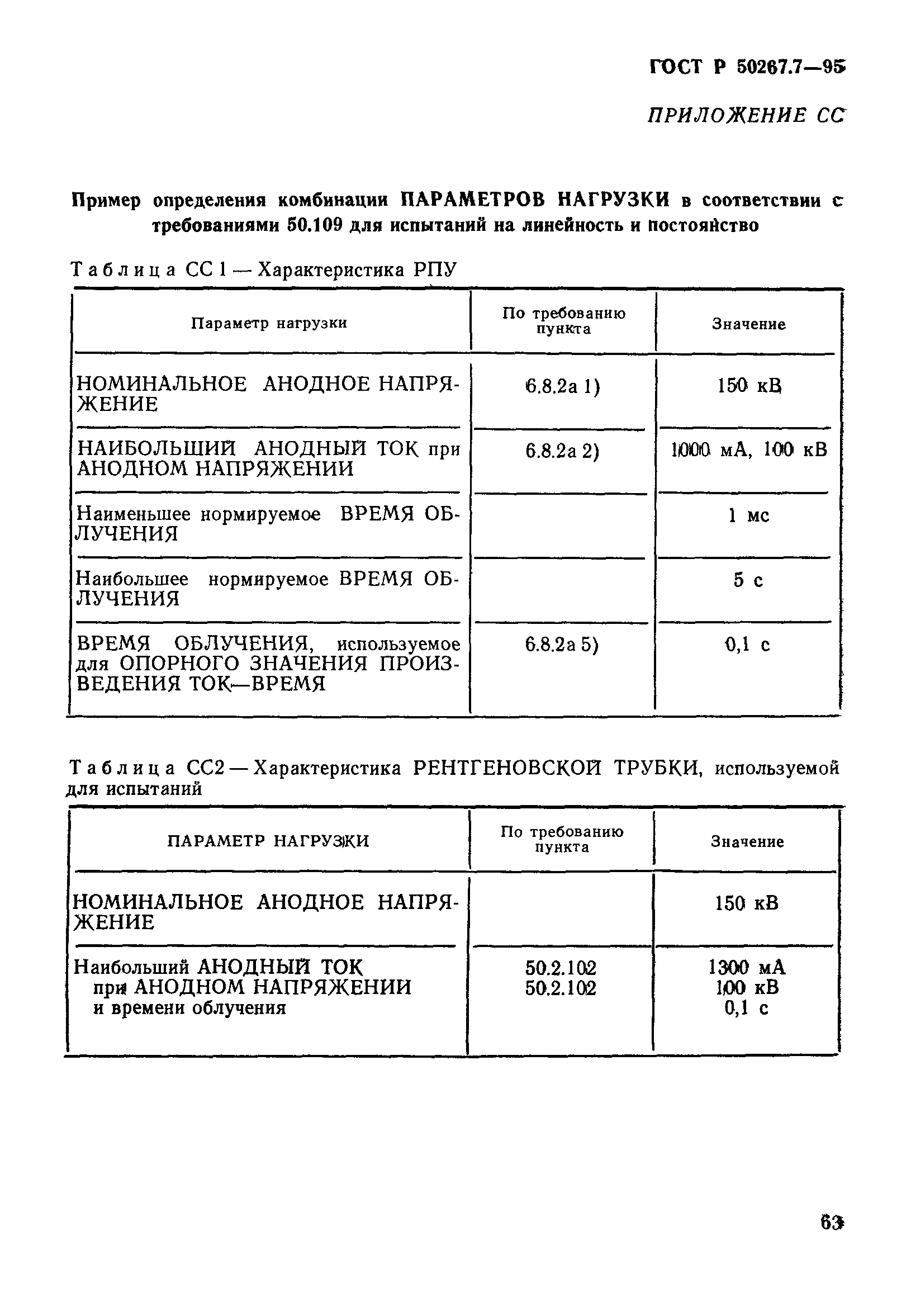 ГОСТ Р 50267.7-95