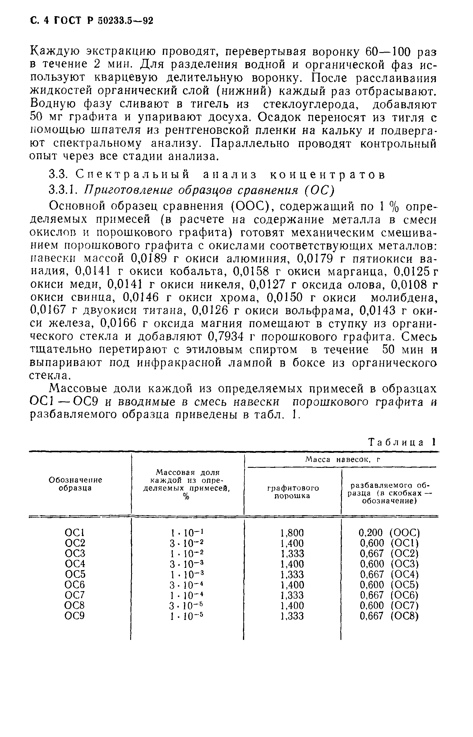 ГОСТ Р 50233.5-92