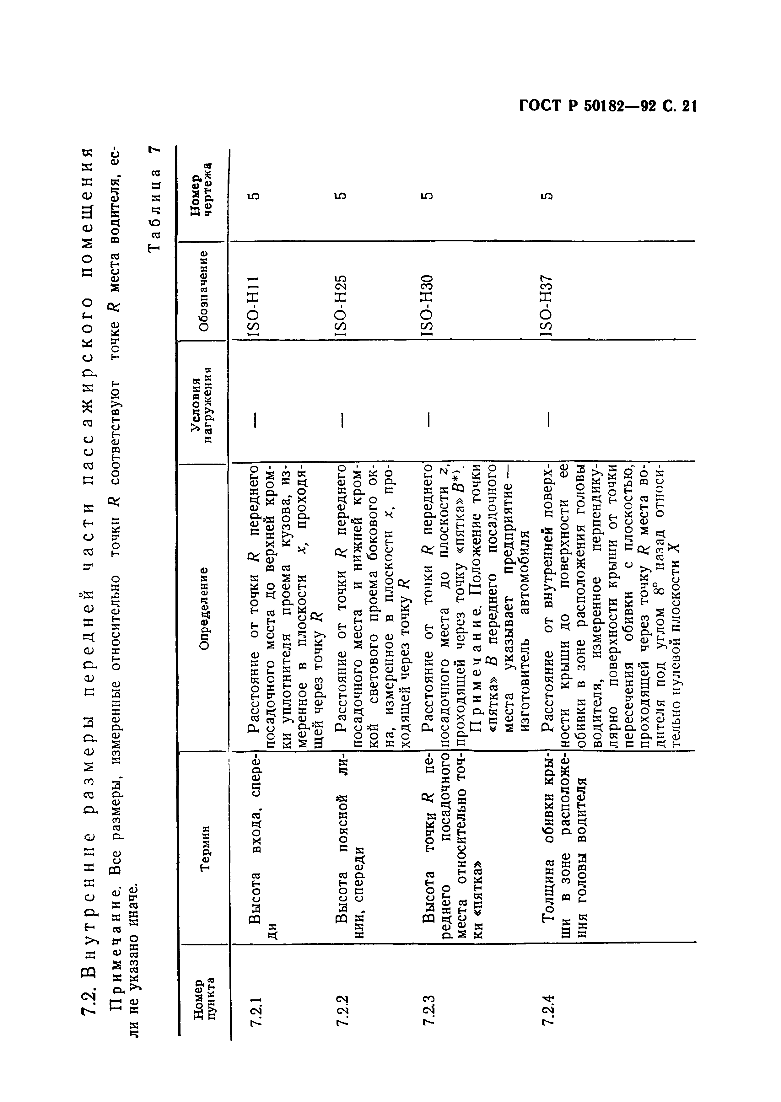 ГОСТ Р 50182-92