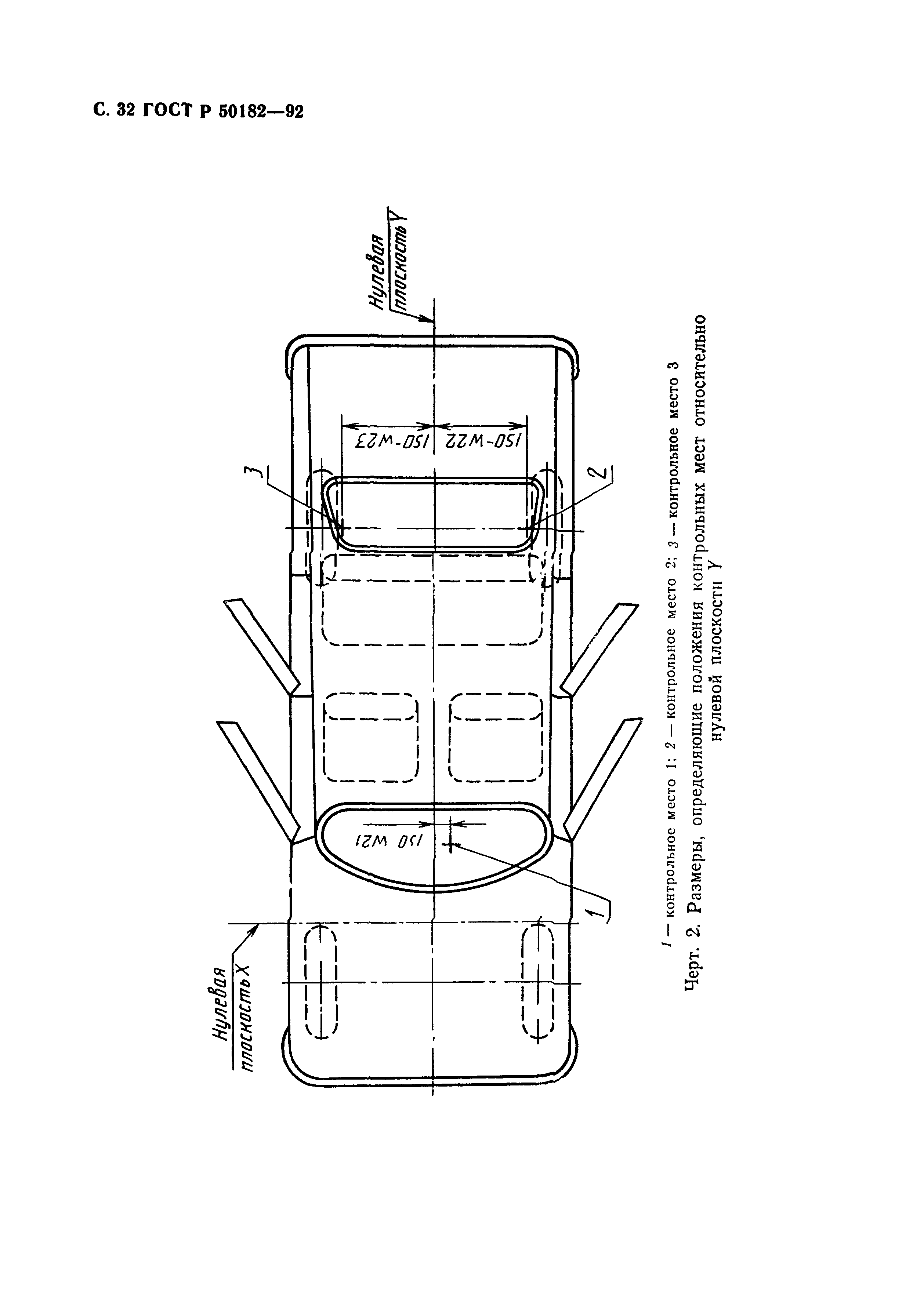 ГОСТ Р 50182-92