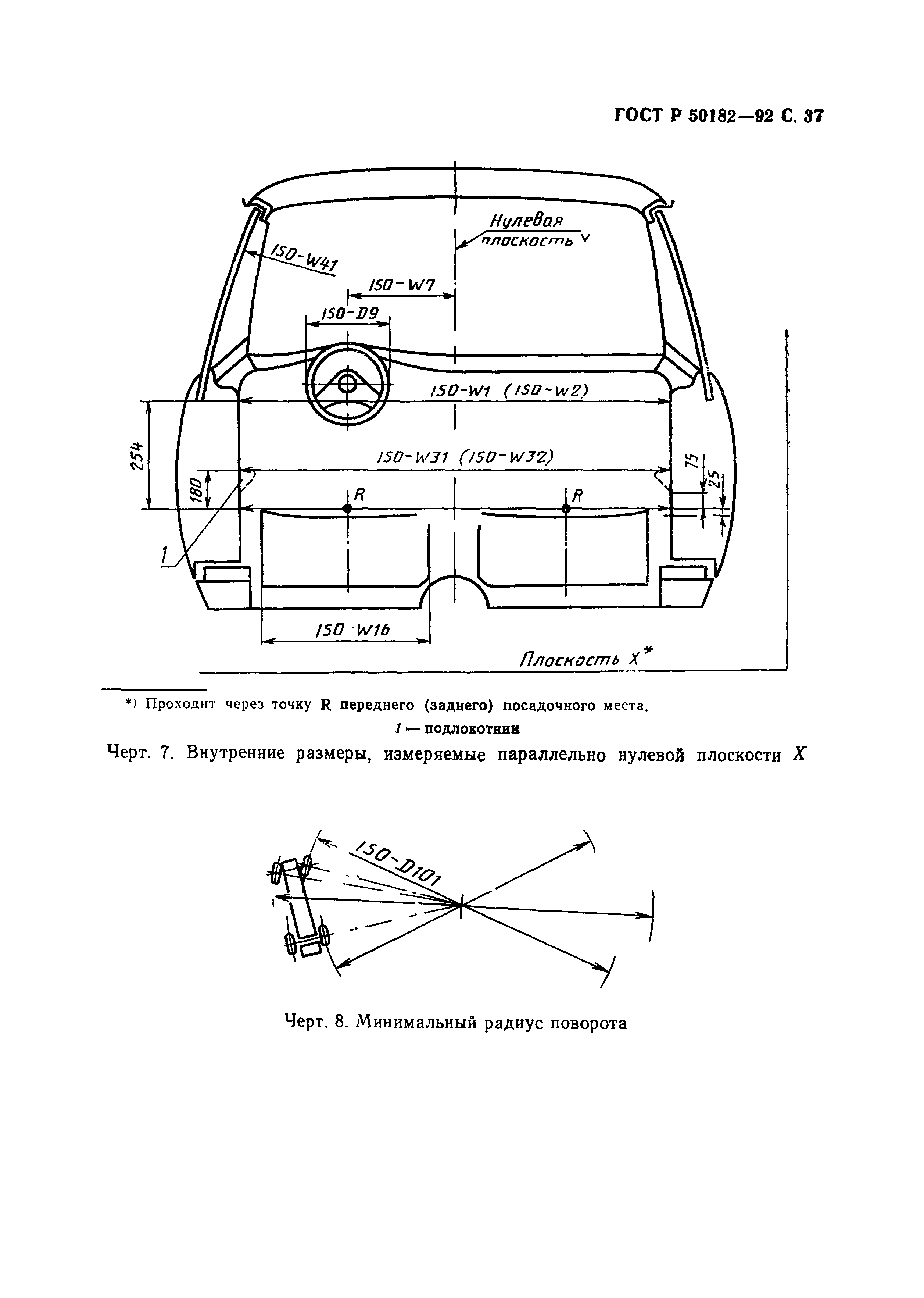 ГОСТ Р 50182-92