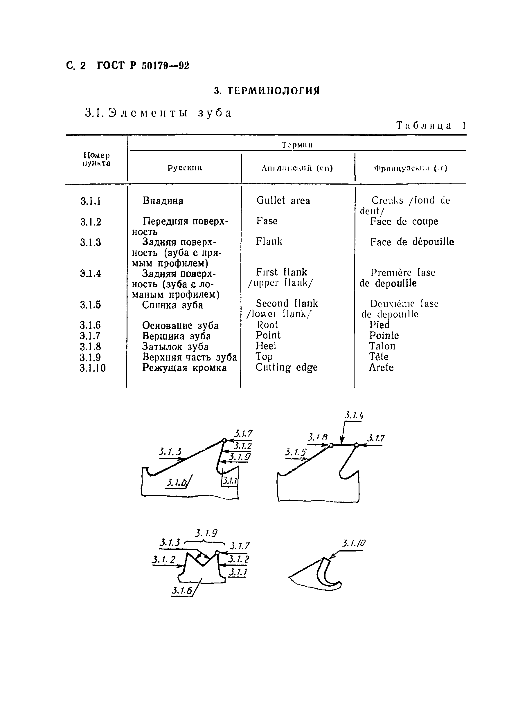 ГОСТ Р 50179-92