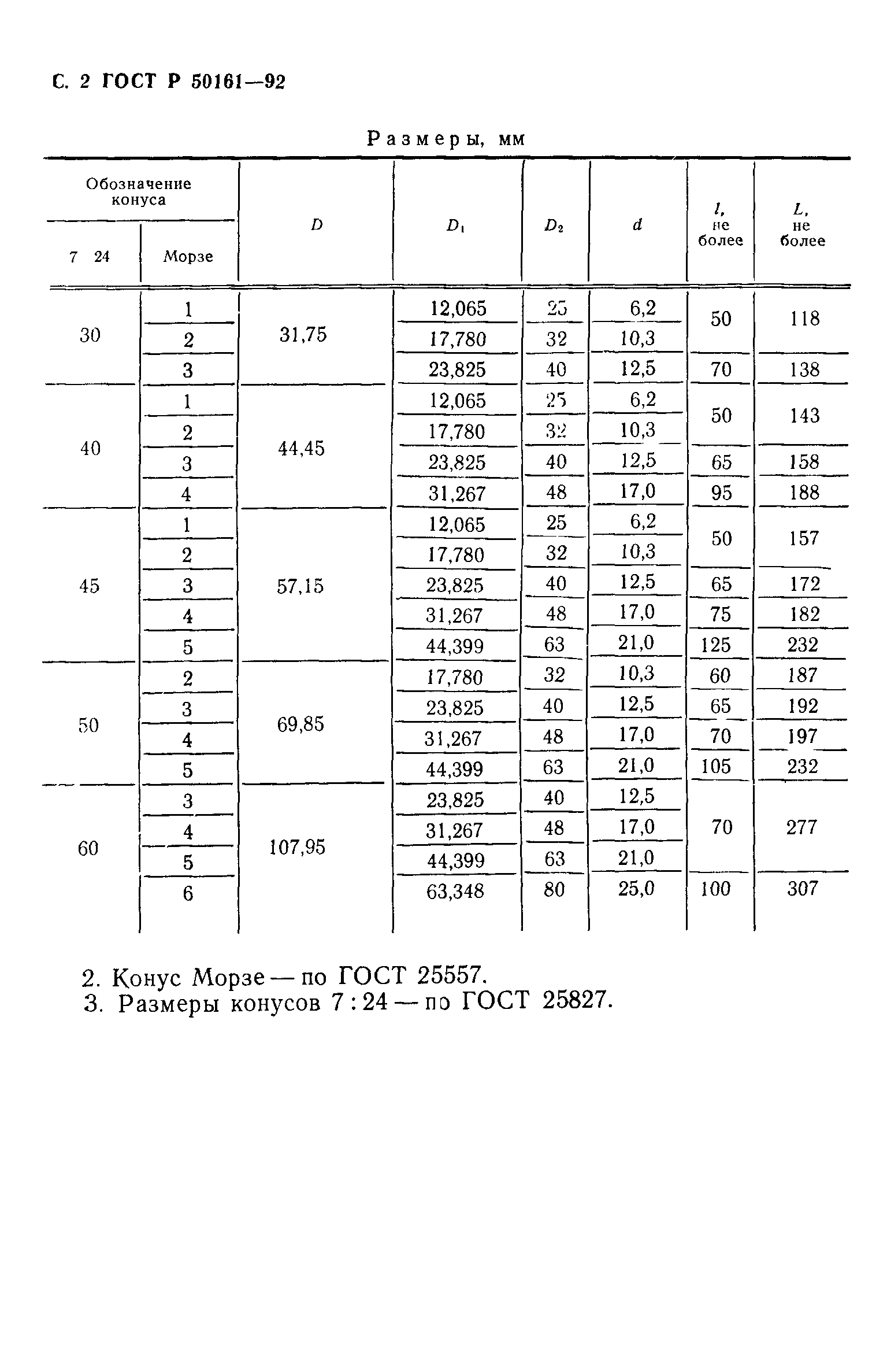 ГОСТ Р 50161-92