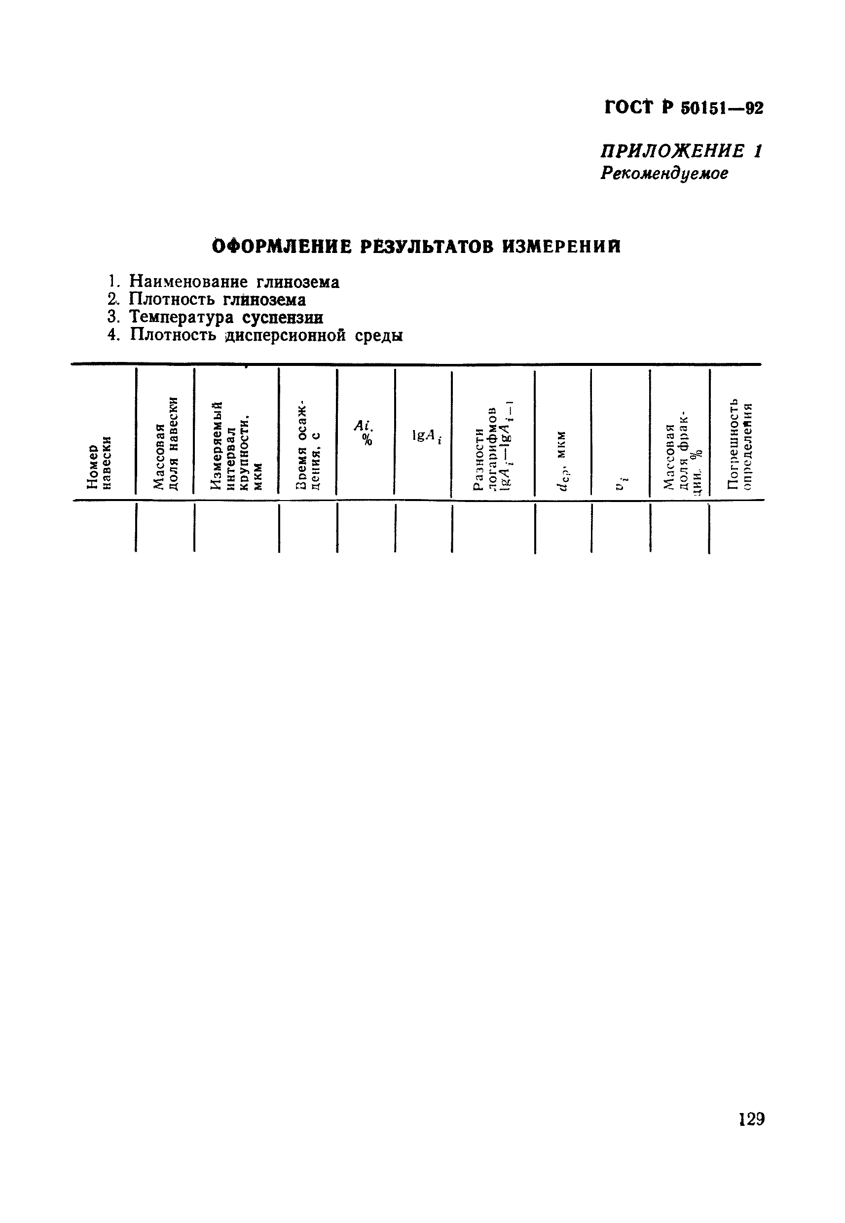 ГОСТ Р 50151-92