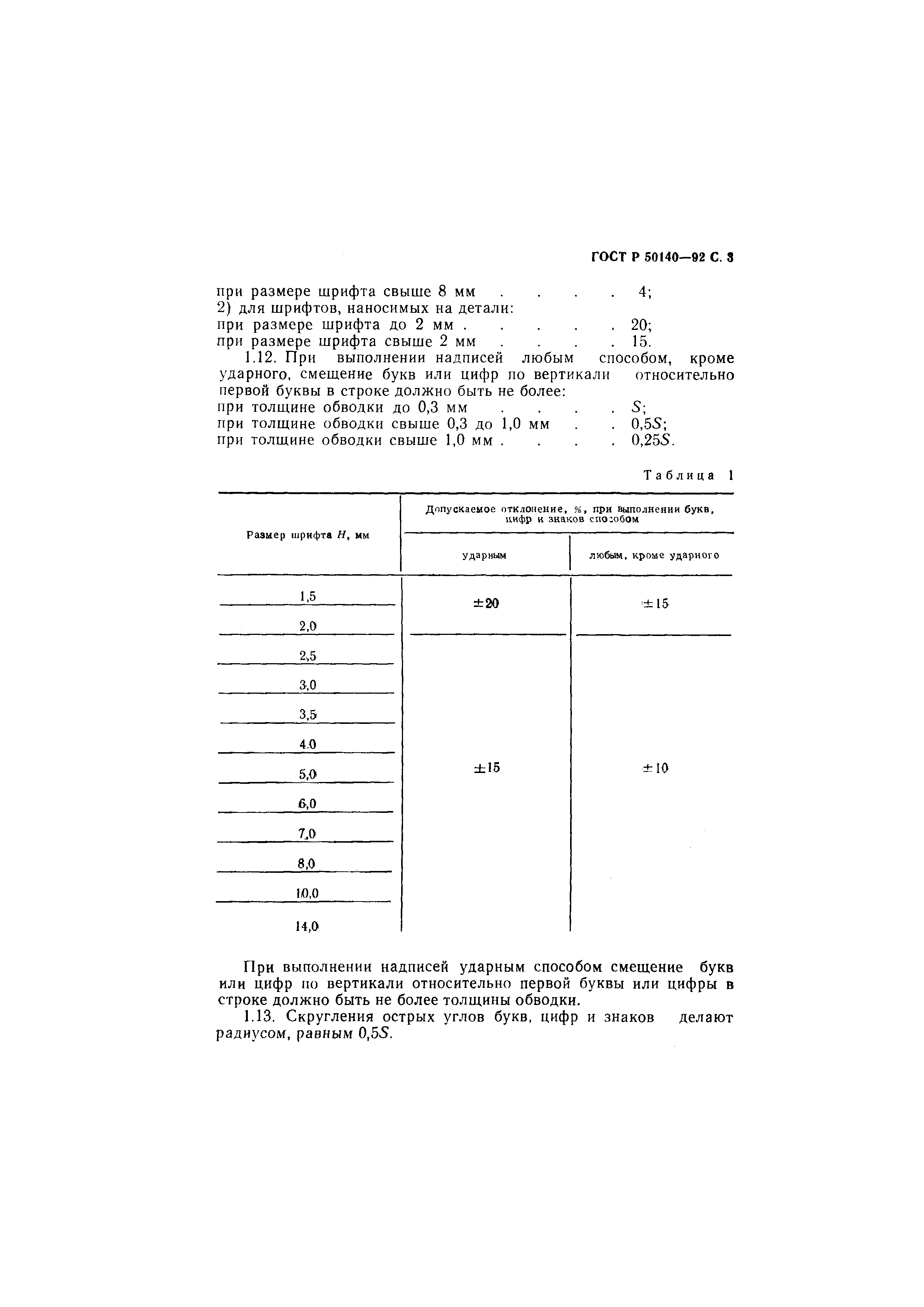 ГОСТ Р 50140-92