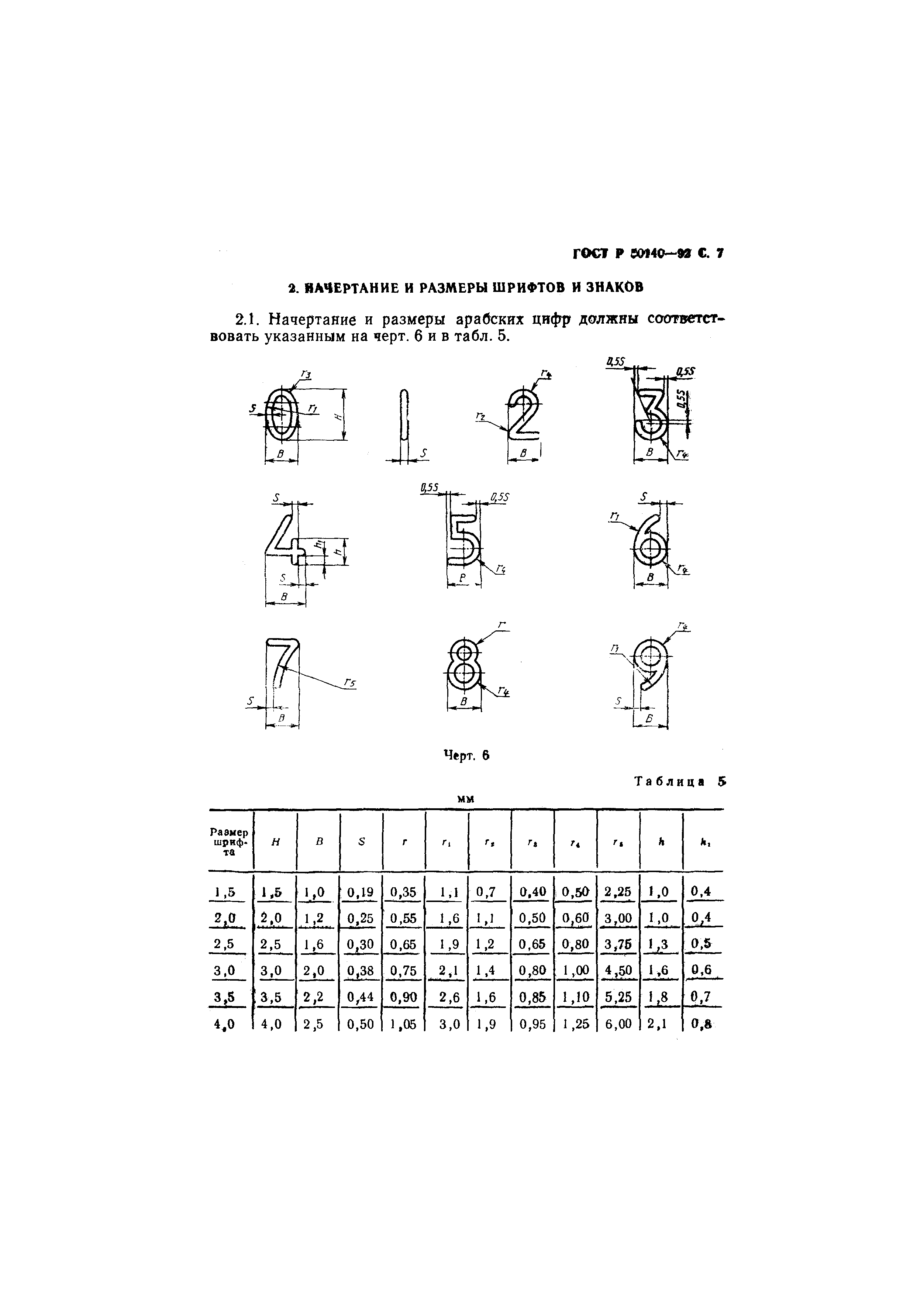 ГОСТ Р 50140-92