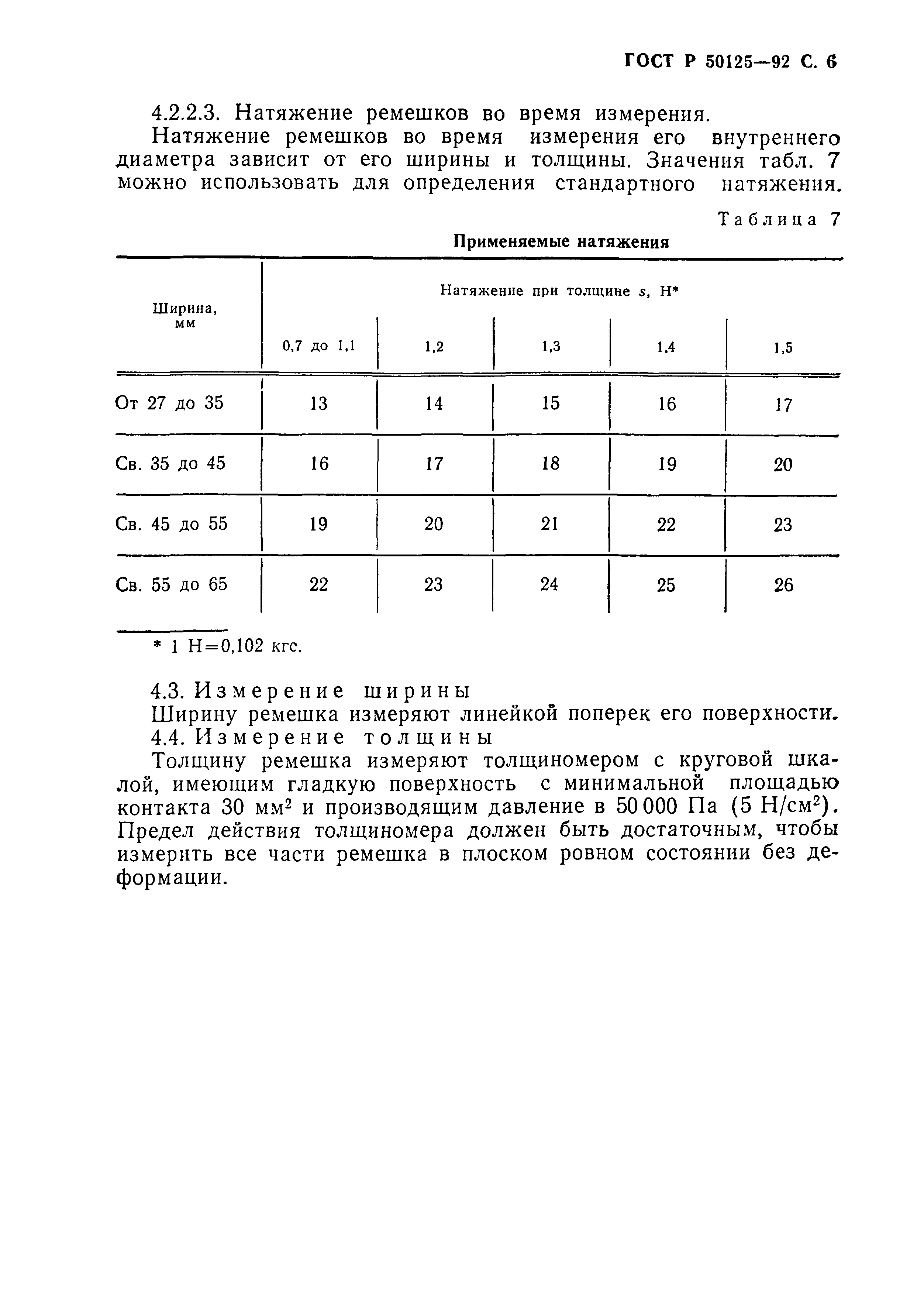 ГОСТ Р 50125-92