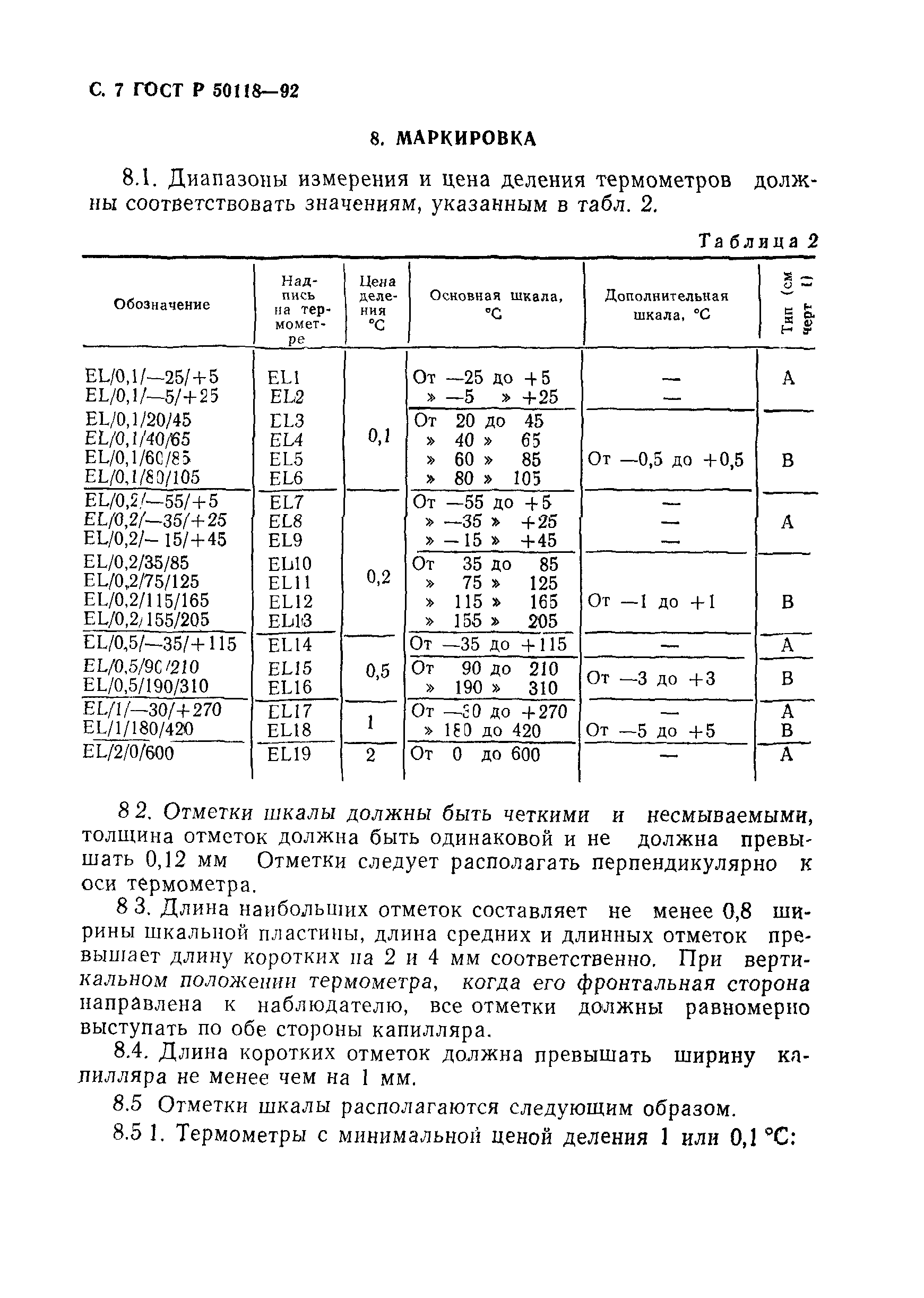 ГОСТ Р 50118-92