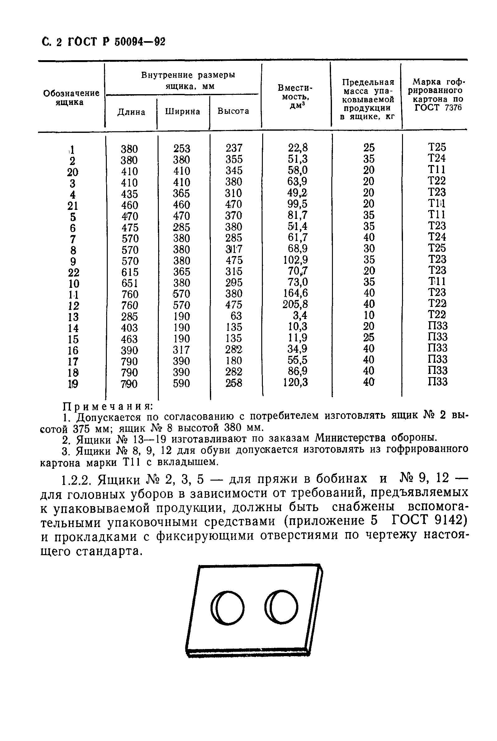 ГОСТ Р 50094-92