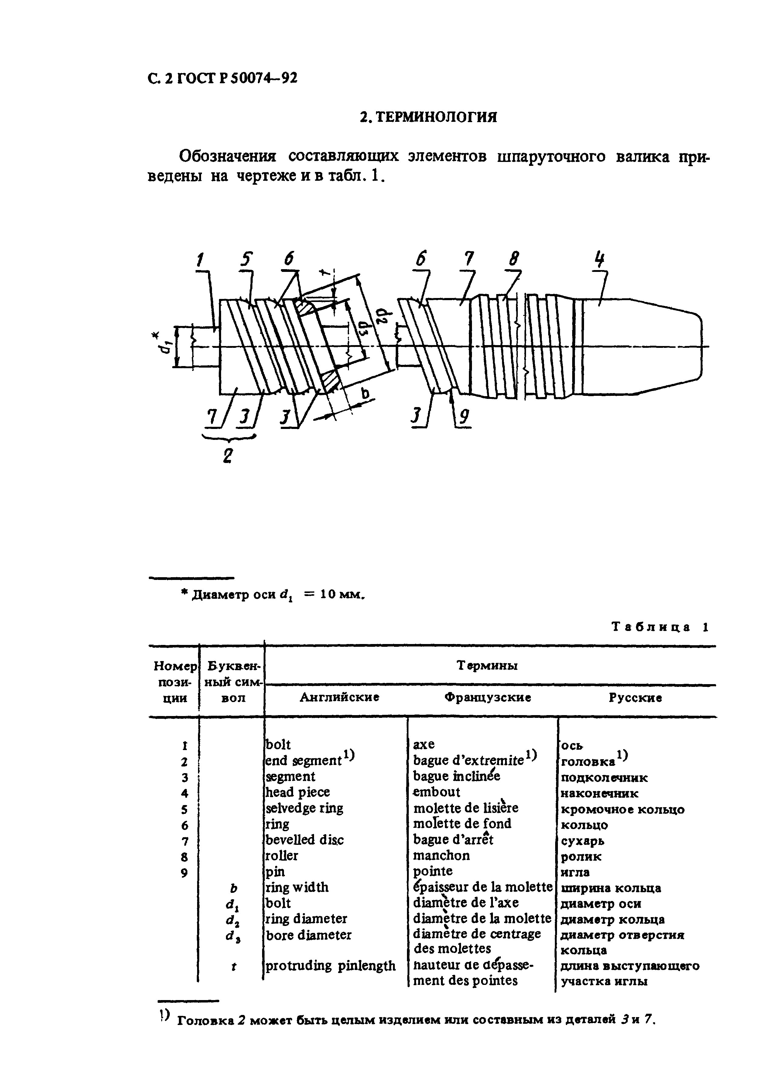 ГОСТ Р 50074-92