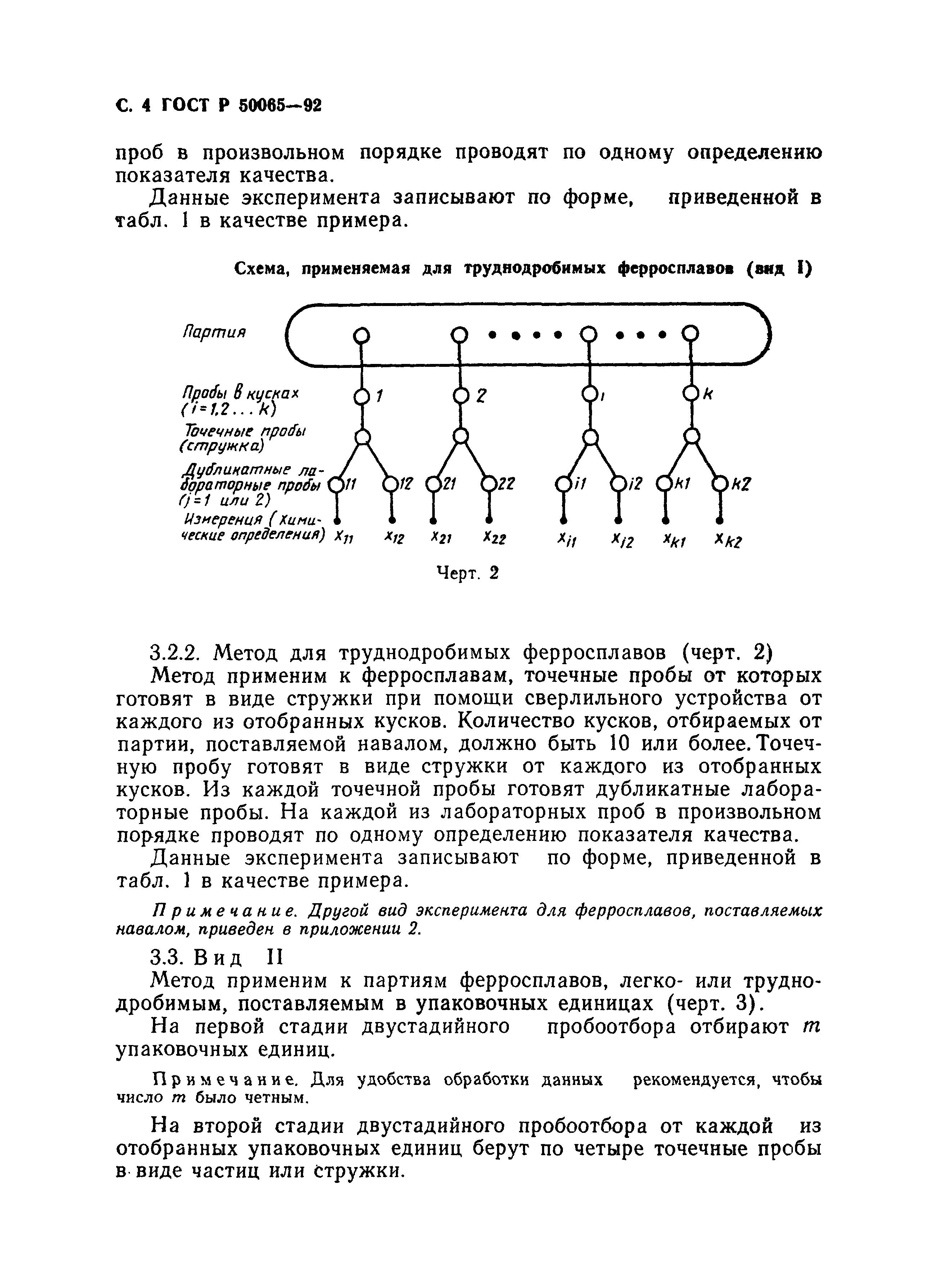 ГОСТ Р 50065-92