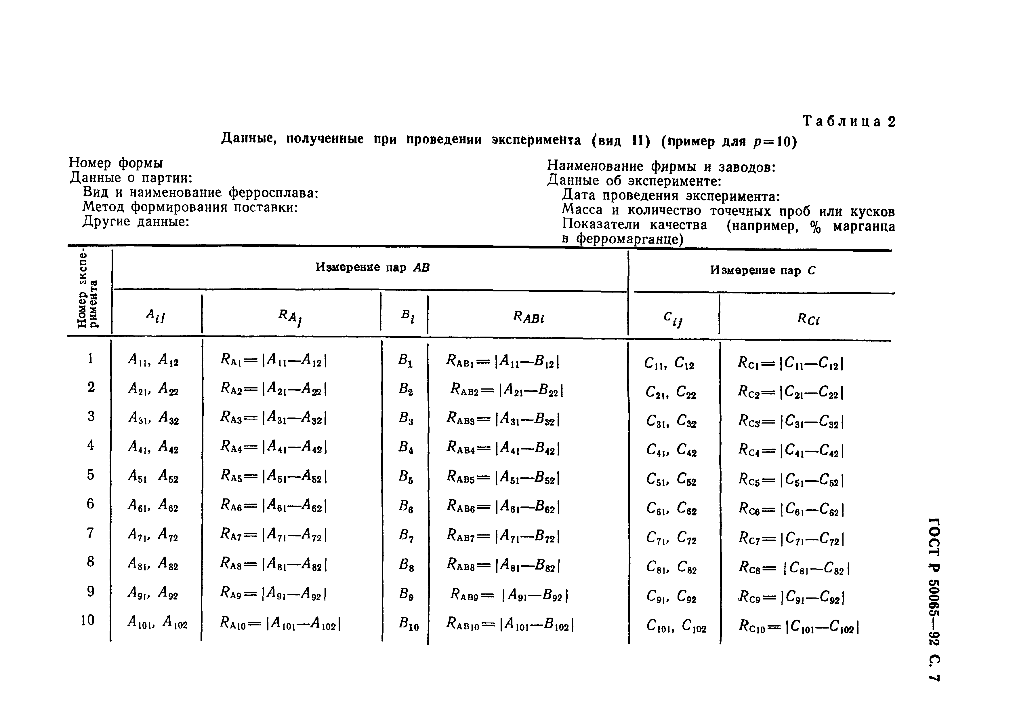 ГОСТ Р 50065-92