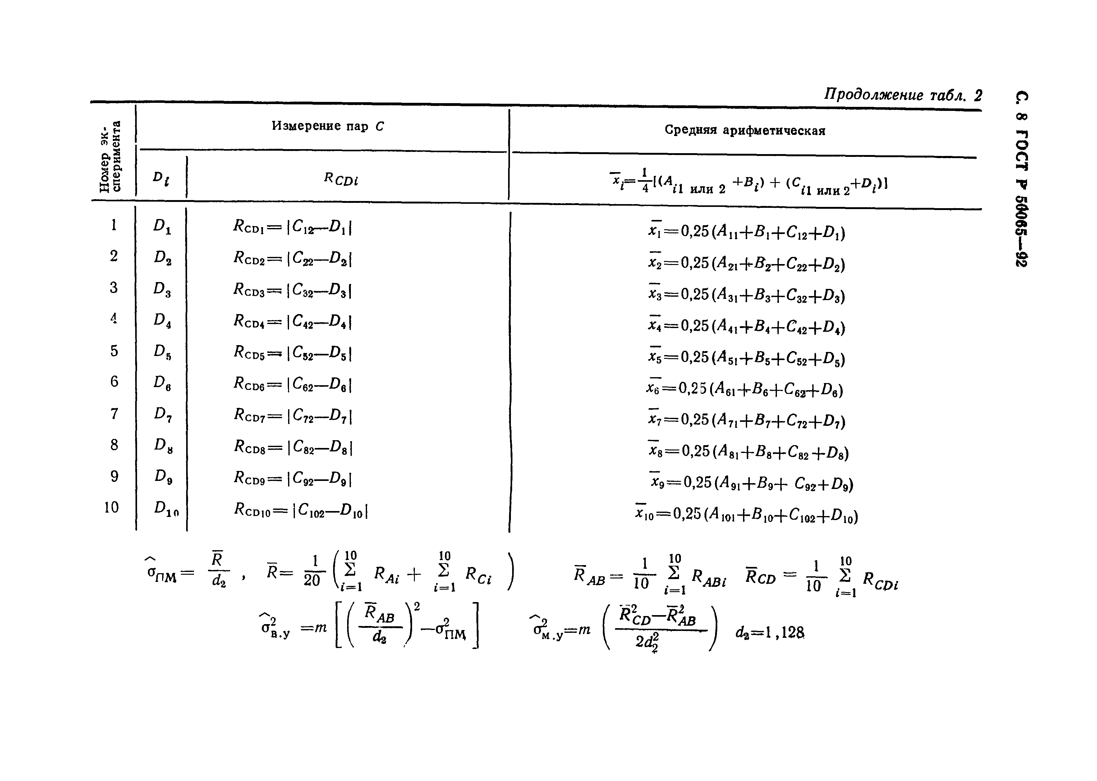 ГОСТ Р 50065-92