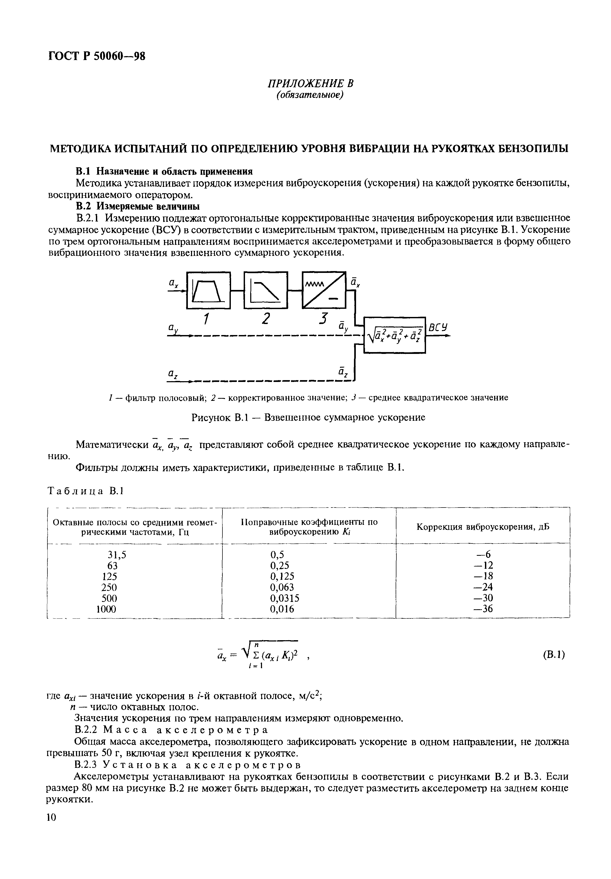 ГОСТ Р 50060-98