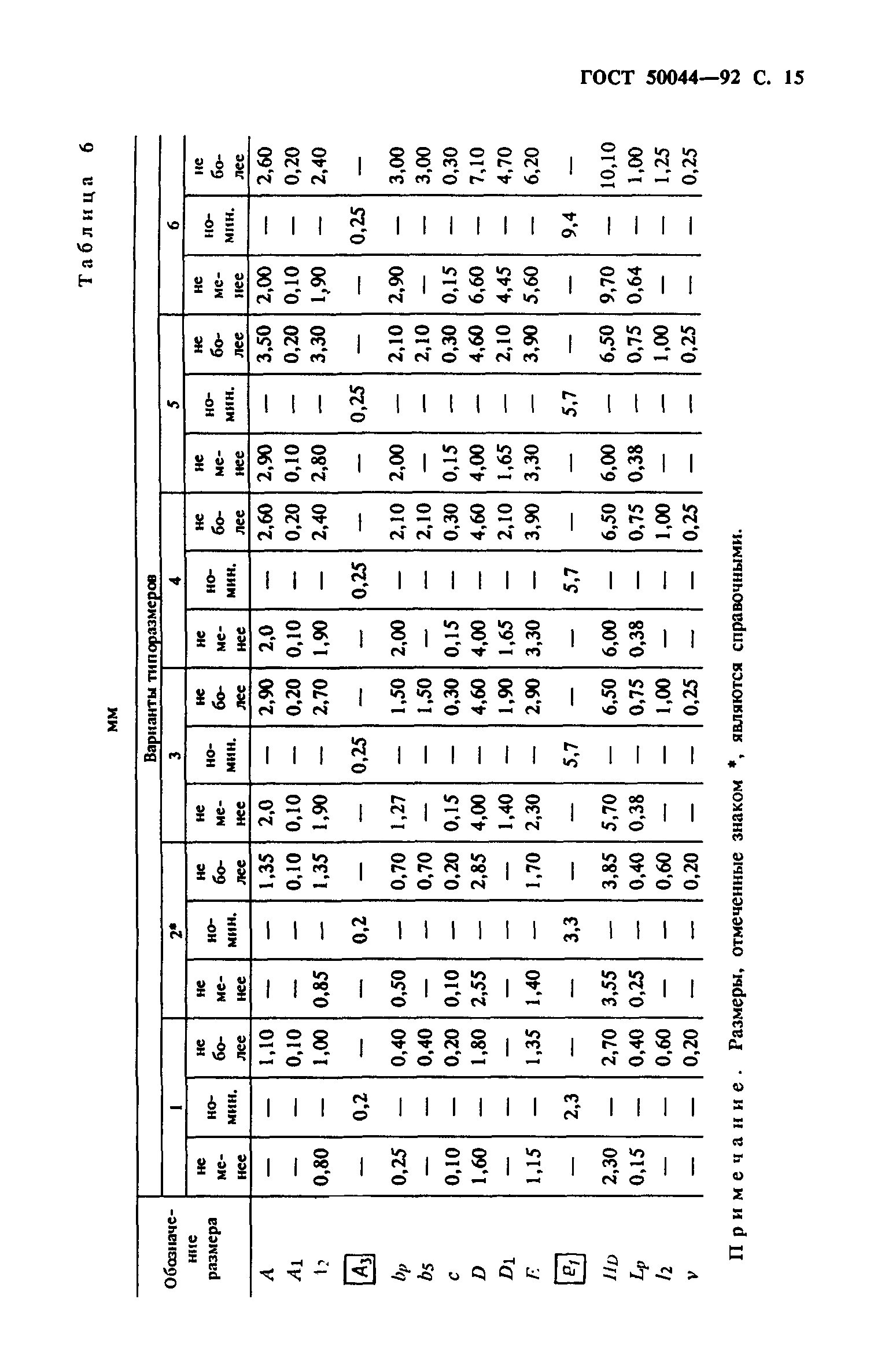 ГОСТ Р 50044-92