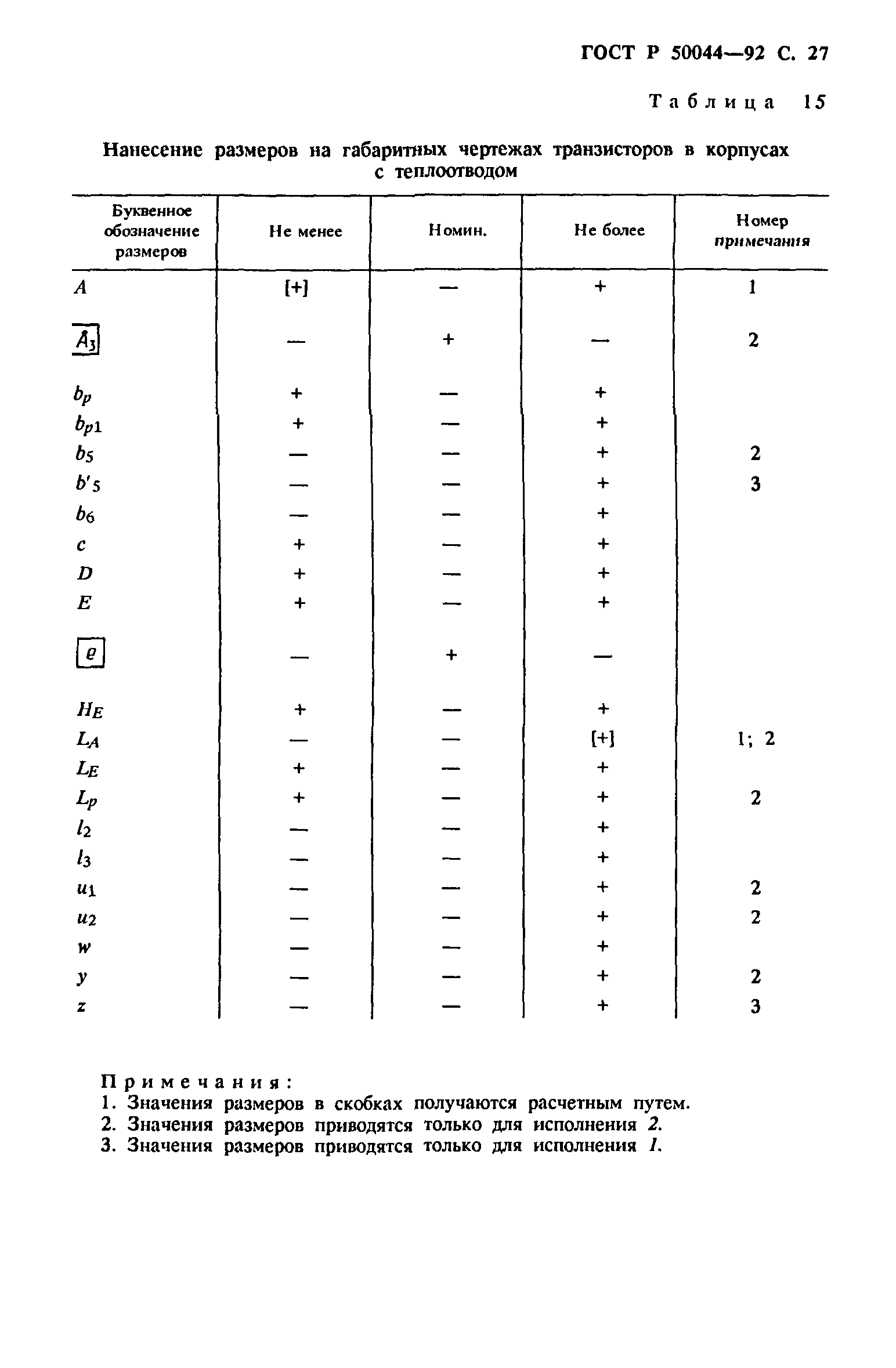 ГОСТ Р 50044-92