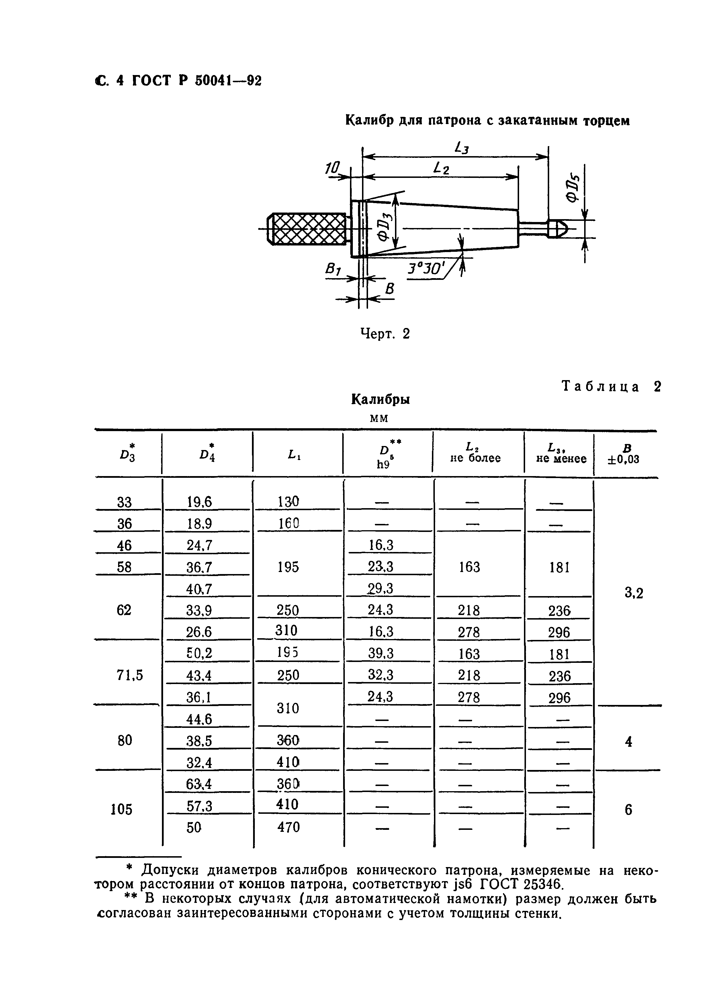 ГОСТ Р 50041-92