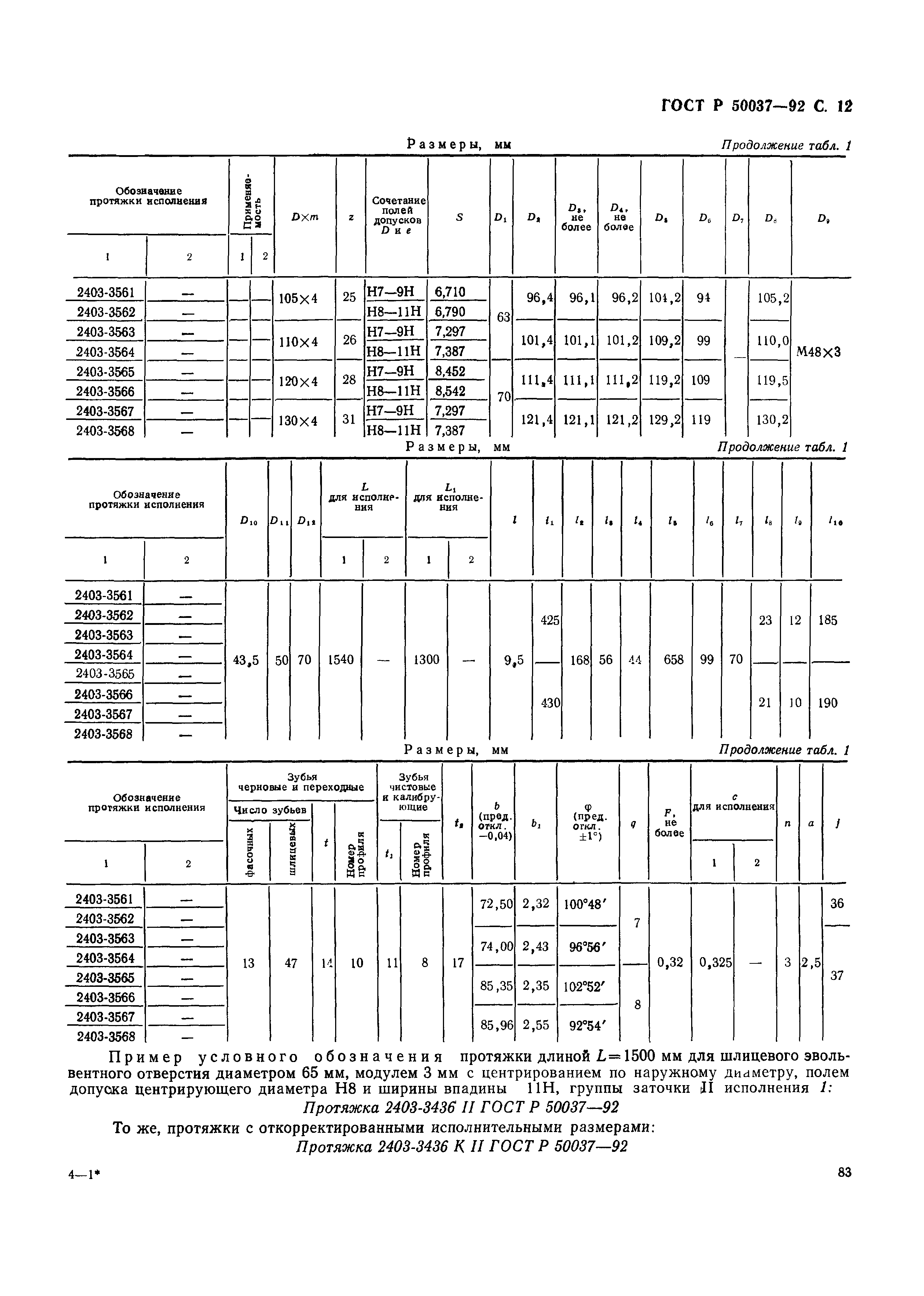 ГОСТ Р 50037-92