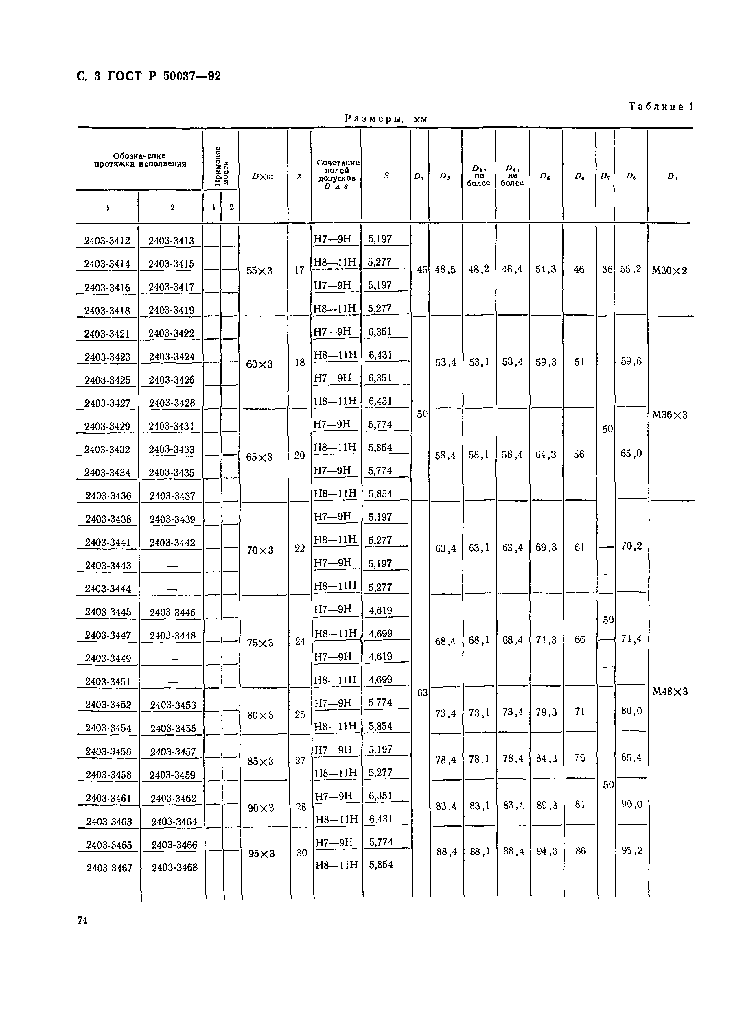 ГОСТ Р 50037-92