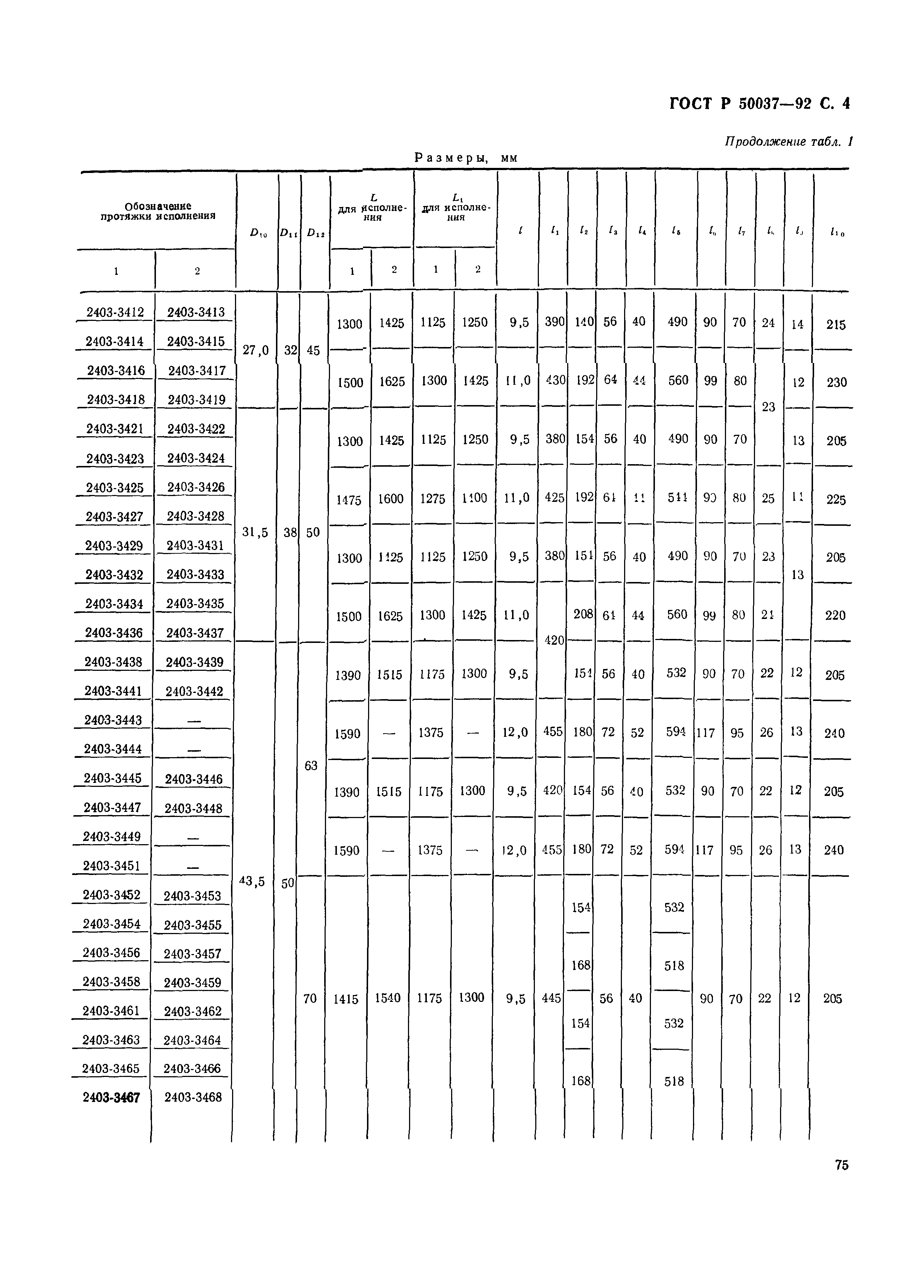 ГОСТ Р 50037-92